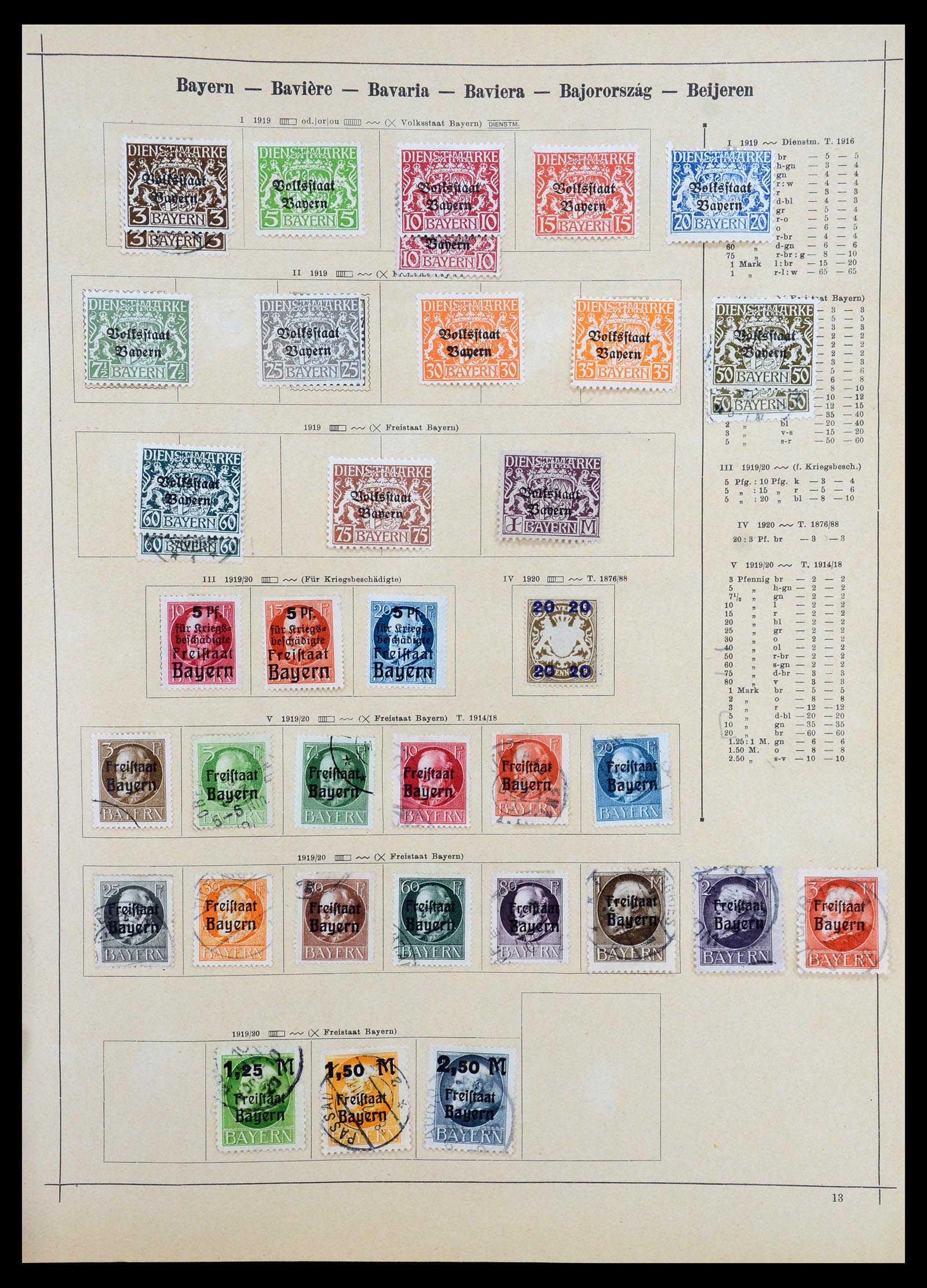 35686 042 - Postzegelverzameling 35686 West Europa 1852-1980.