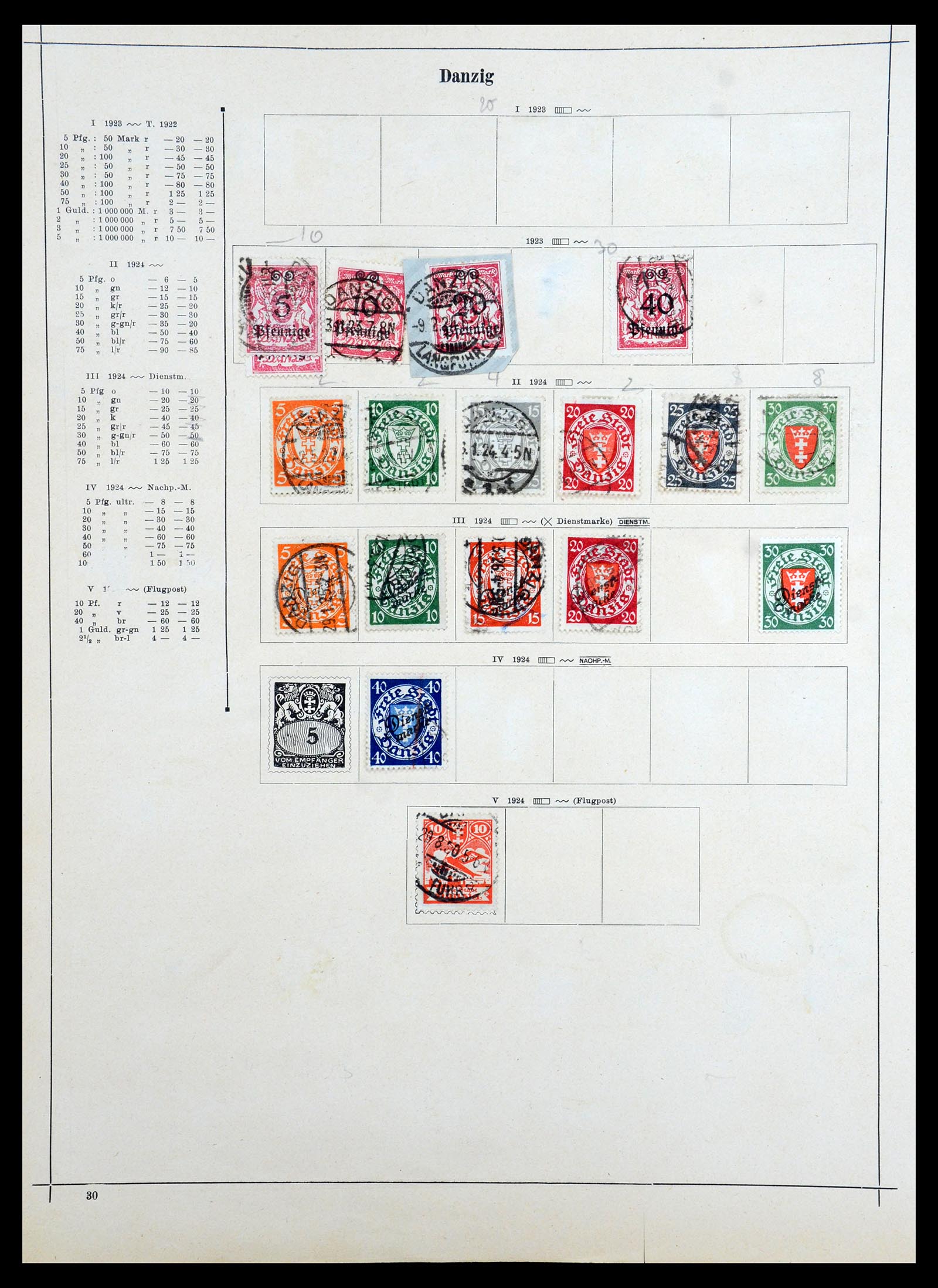 35686 051 - Postzegelverzameling 35686 West Europa 1852-1980.