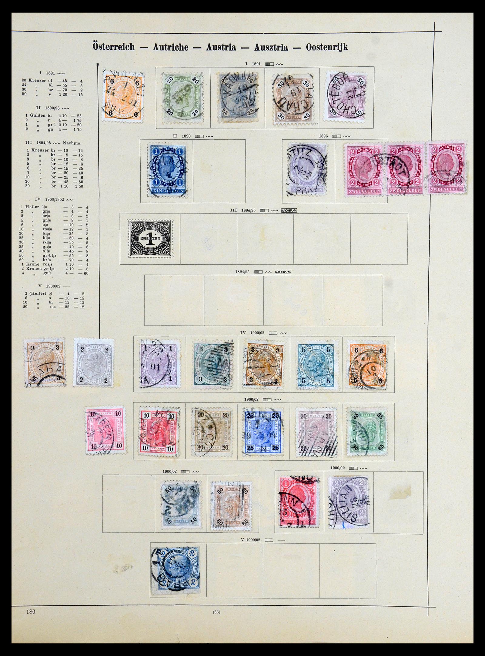 35686 079 - Postzegelverzameling 35686 West Europa 1852-1980.