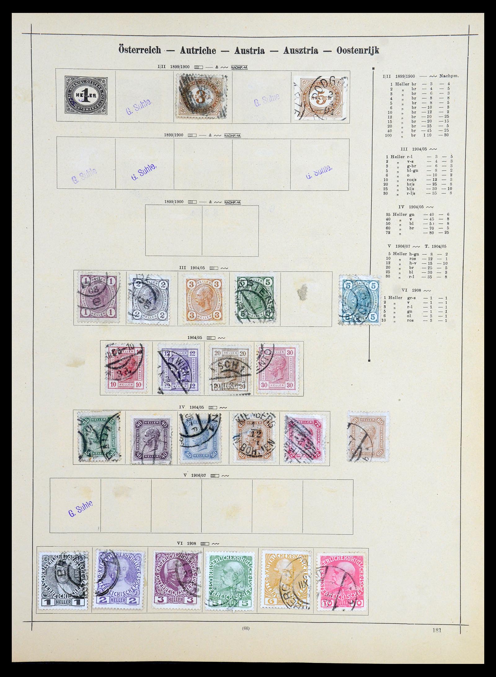 35686 080 - Postzegelverzameling 35686 West Europa 1852-1980.