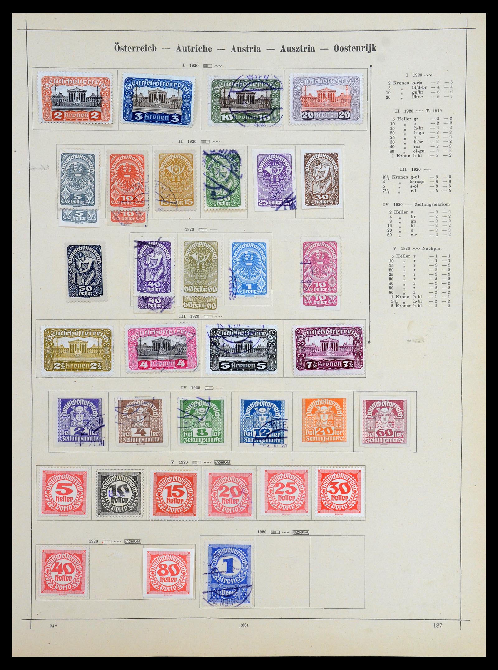 35686 086 - Stamp Collection 35686 Western Europe 1852-1980.