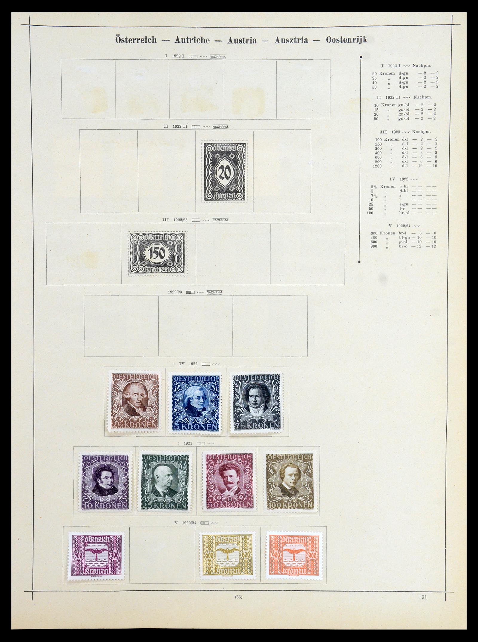 35686 090 - Postzegelverzameling 35686 West Europa 1852-1980.