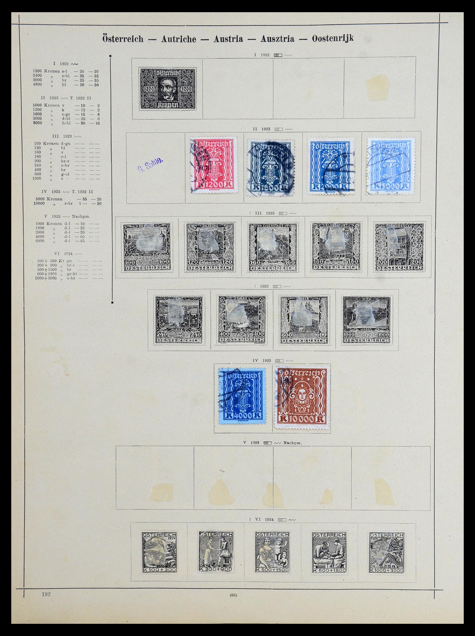 35686 091 - Stamp Collection 35686 Western Europe 1852-1980.