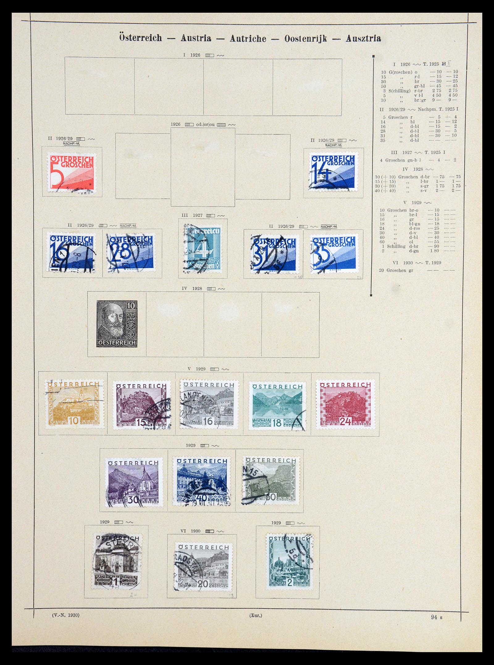 35686 094 - Postzegelverzameling 35686 West Europa 1852-1980.