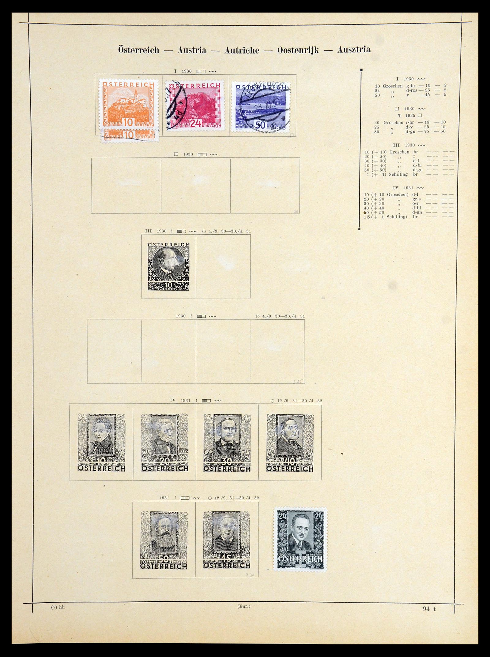 35686 095 - Postzegelverzameling 35686 West Europa 1852-1980.