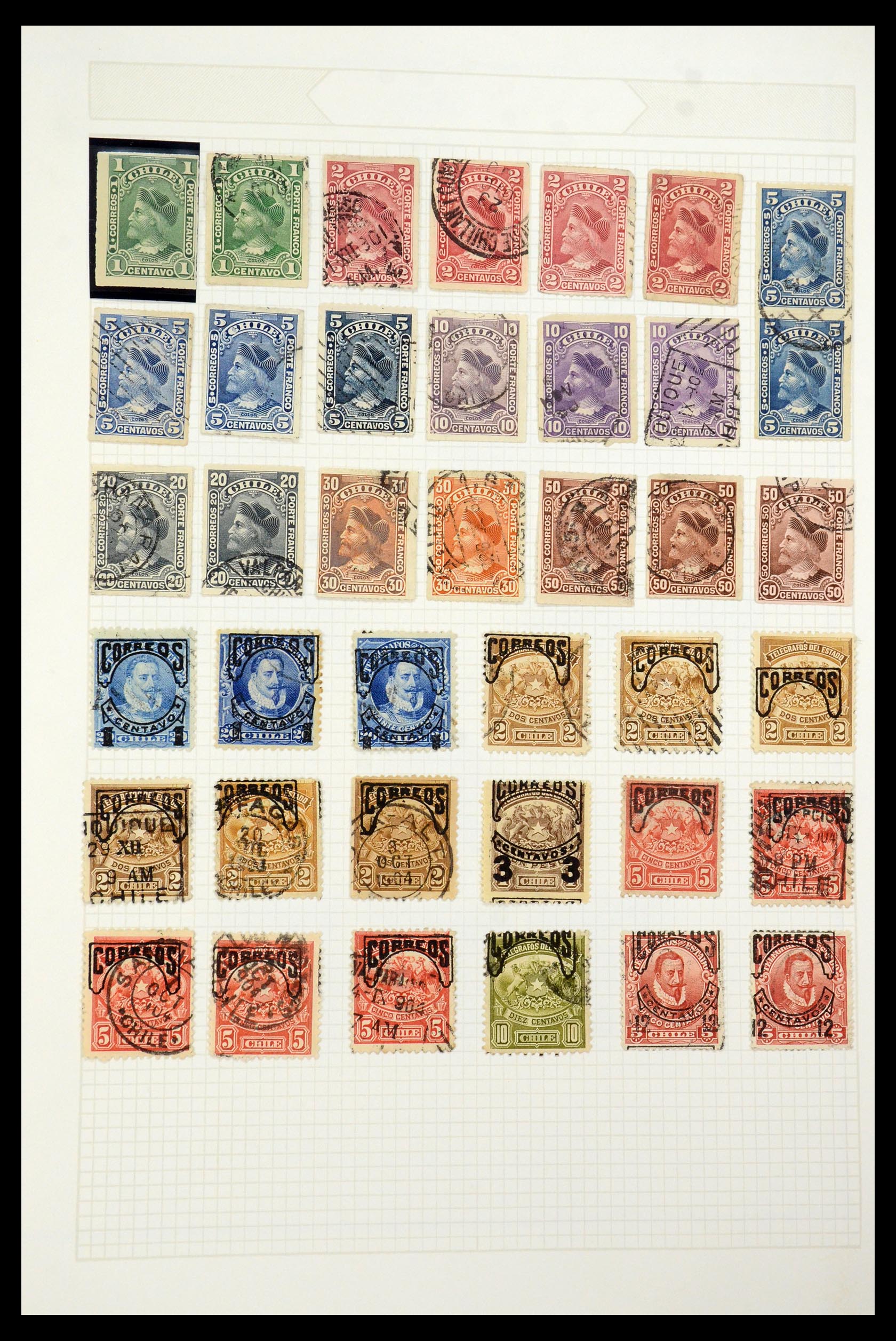 35688 010 - Postzegelverzameling 35688 Latijns Amerika 1860-1980.