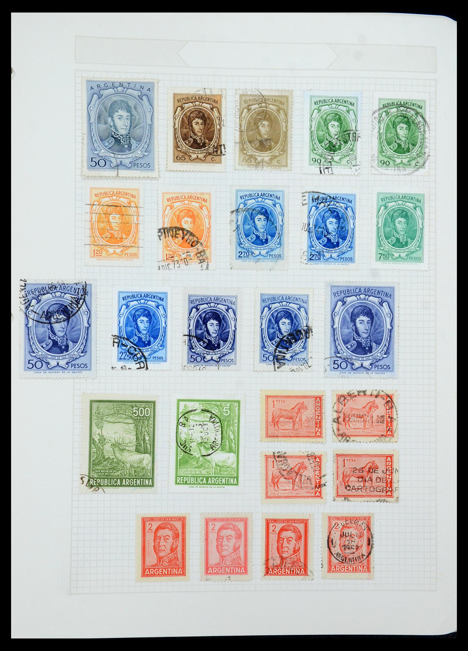 35688 529 - Postzegelverzameling 35688 Latijns Amerika 1860-1980.