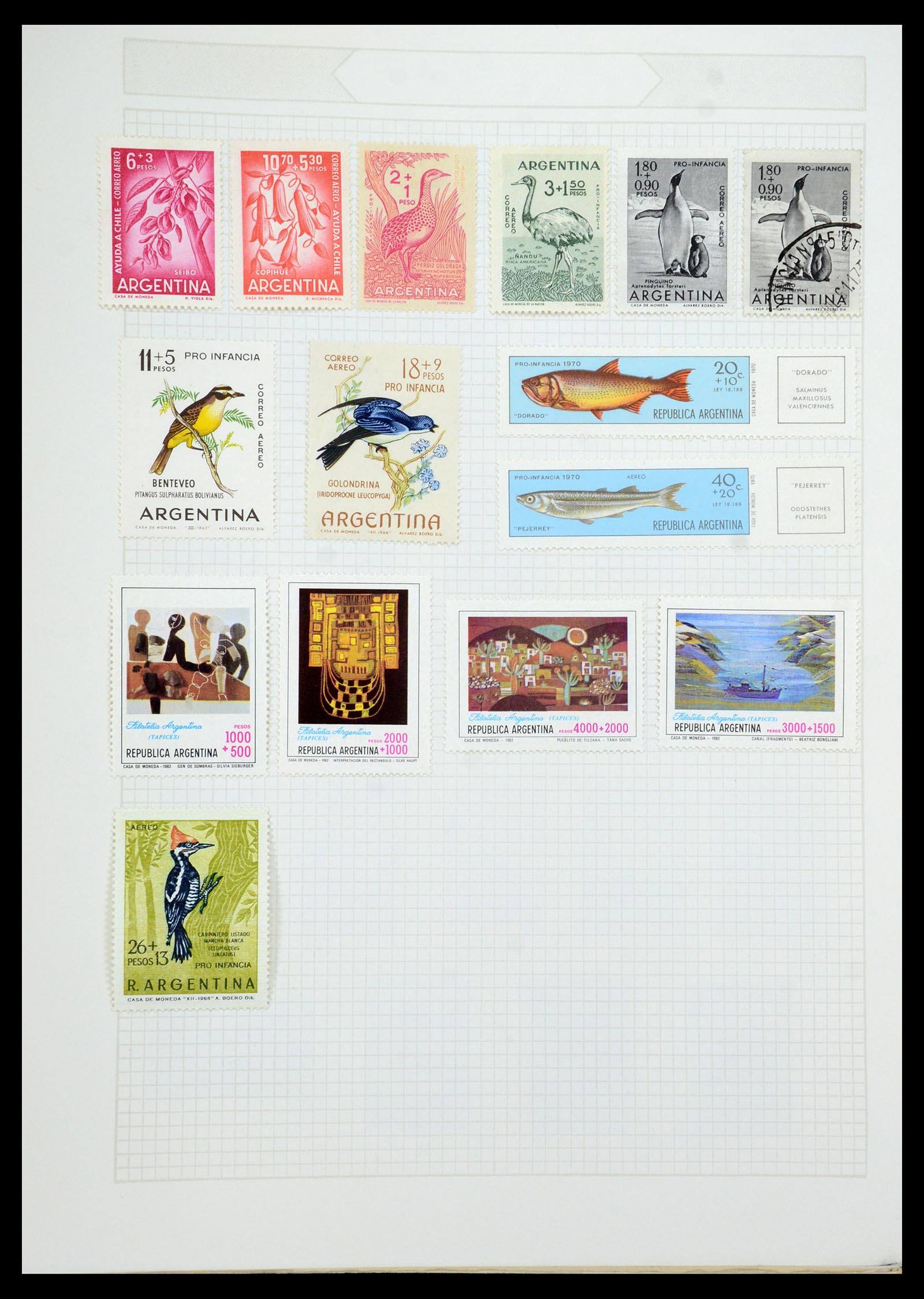 35688 545 - Postzegelverzameling 35688 Latijns Amerika 1860-1980.