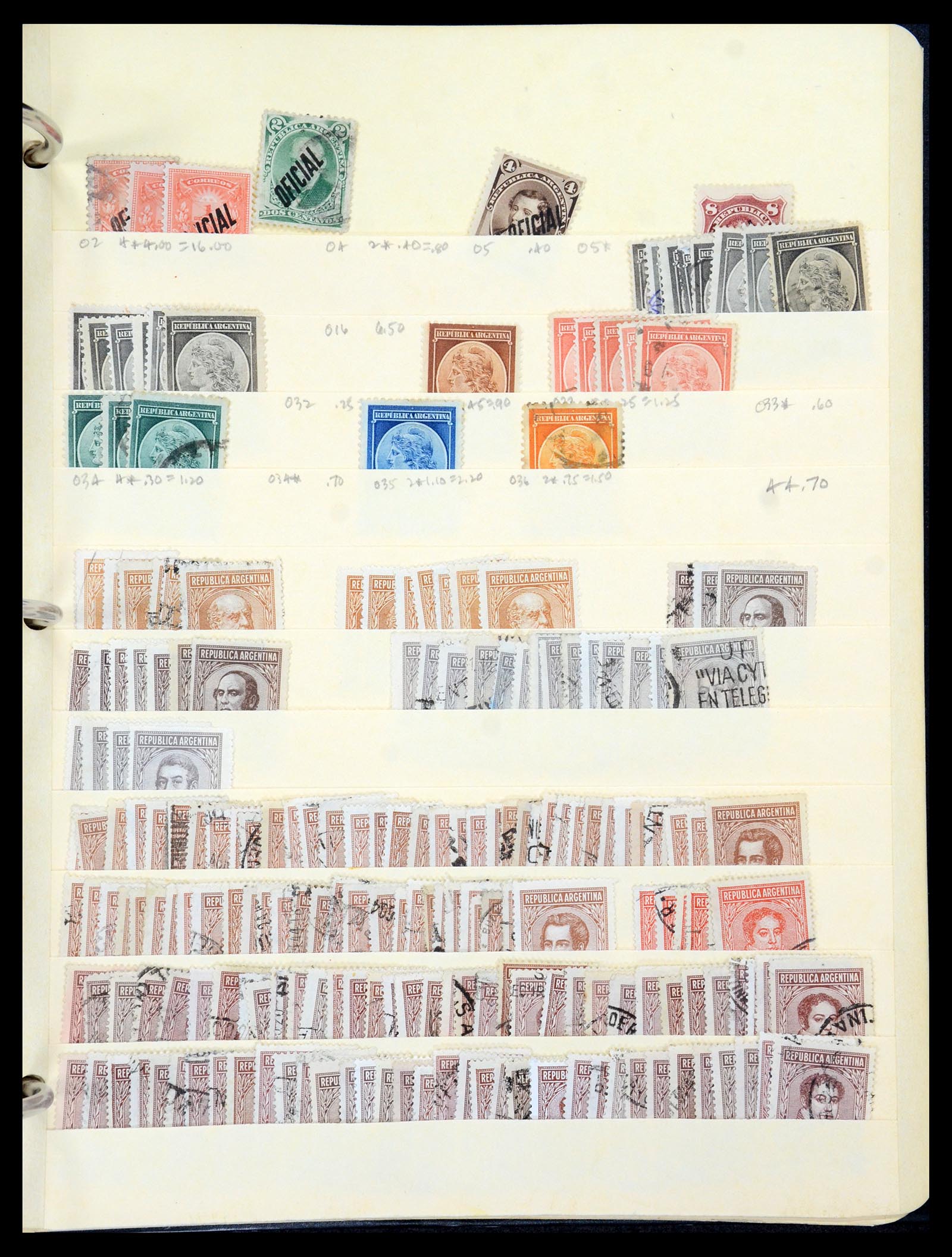35688 591 - Stamp Collection 35688 Latin America 1860-1980.