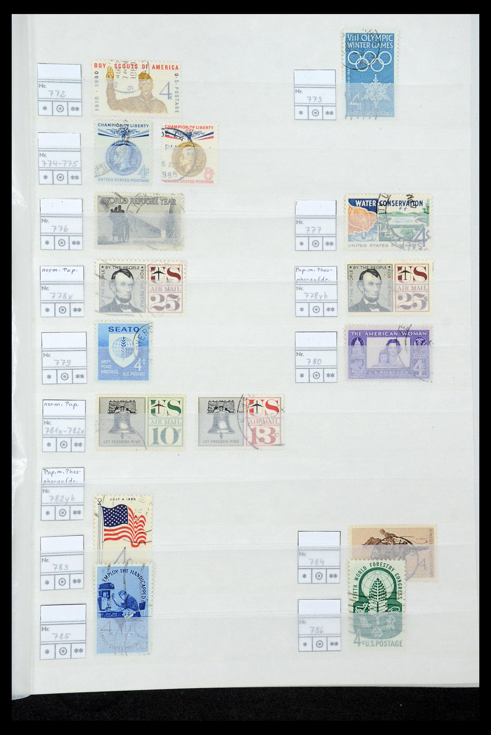 35689 066 - Postzegelverzameling 35689 USA 1851-2001.