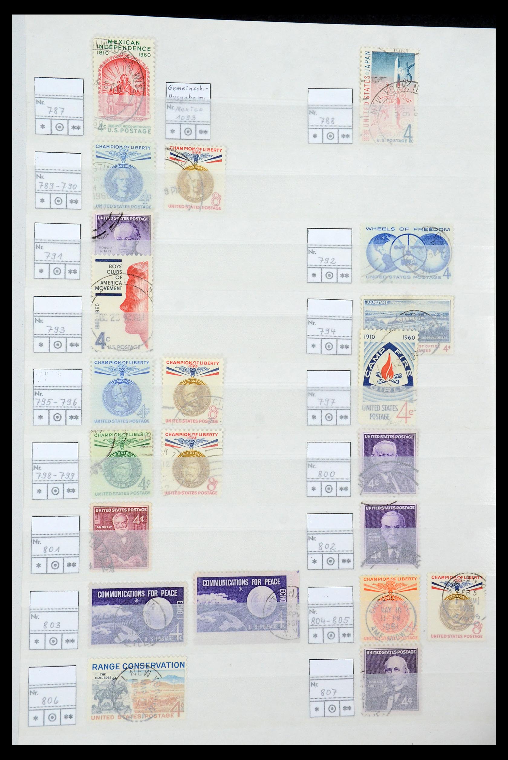 35689 067 - Postzegelverzameling 35689 USA 1851-2001.