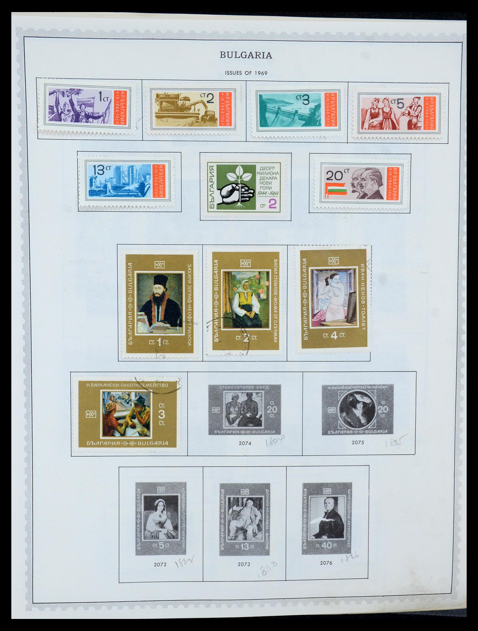 35716 079 - Postzegelverzameling 35716 Oost Europa 1870-1990.
