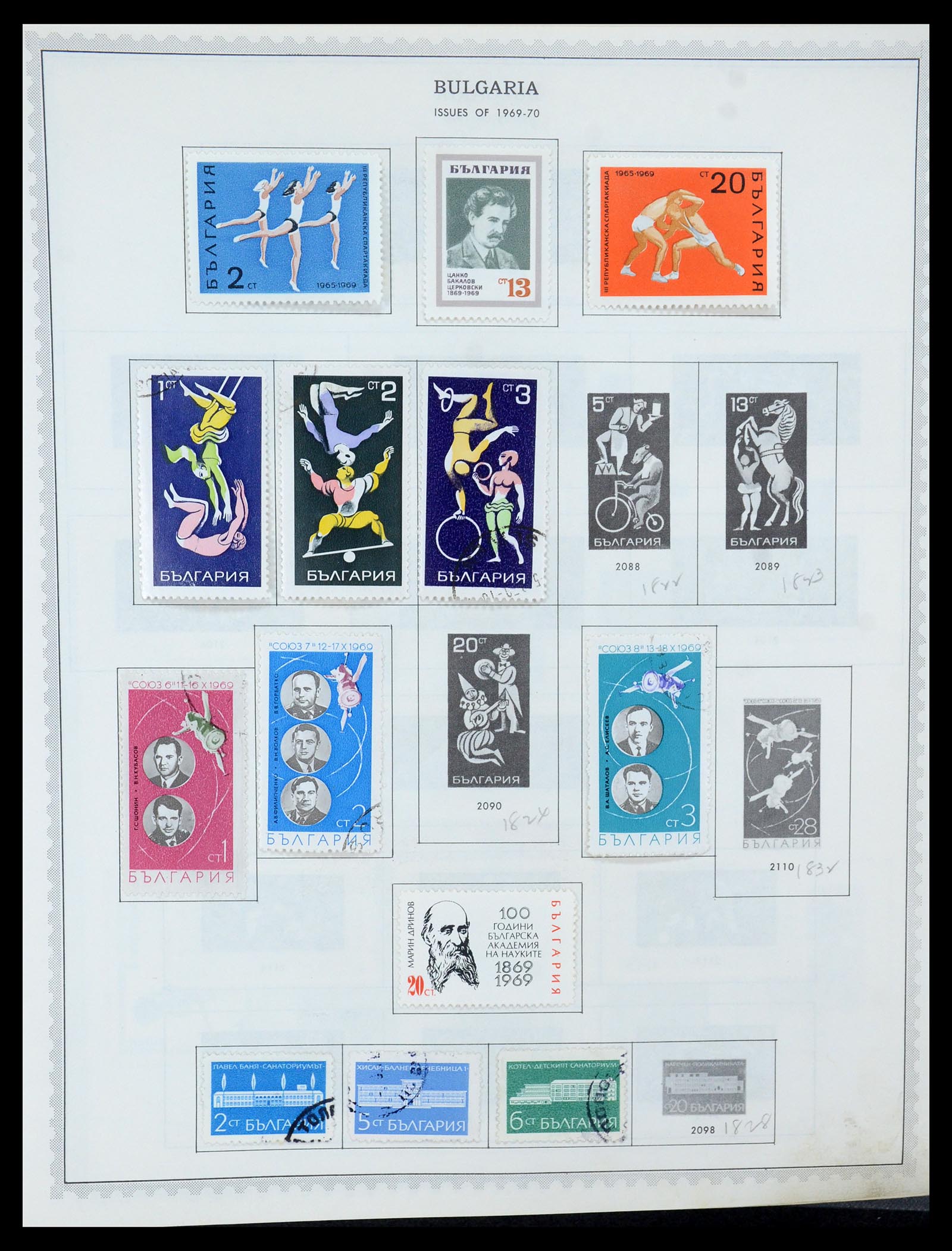 35716 081 - Postzegelverzameling 35716 Oost Europa 1870-1990.