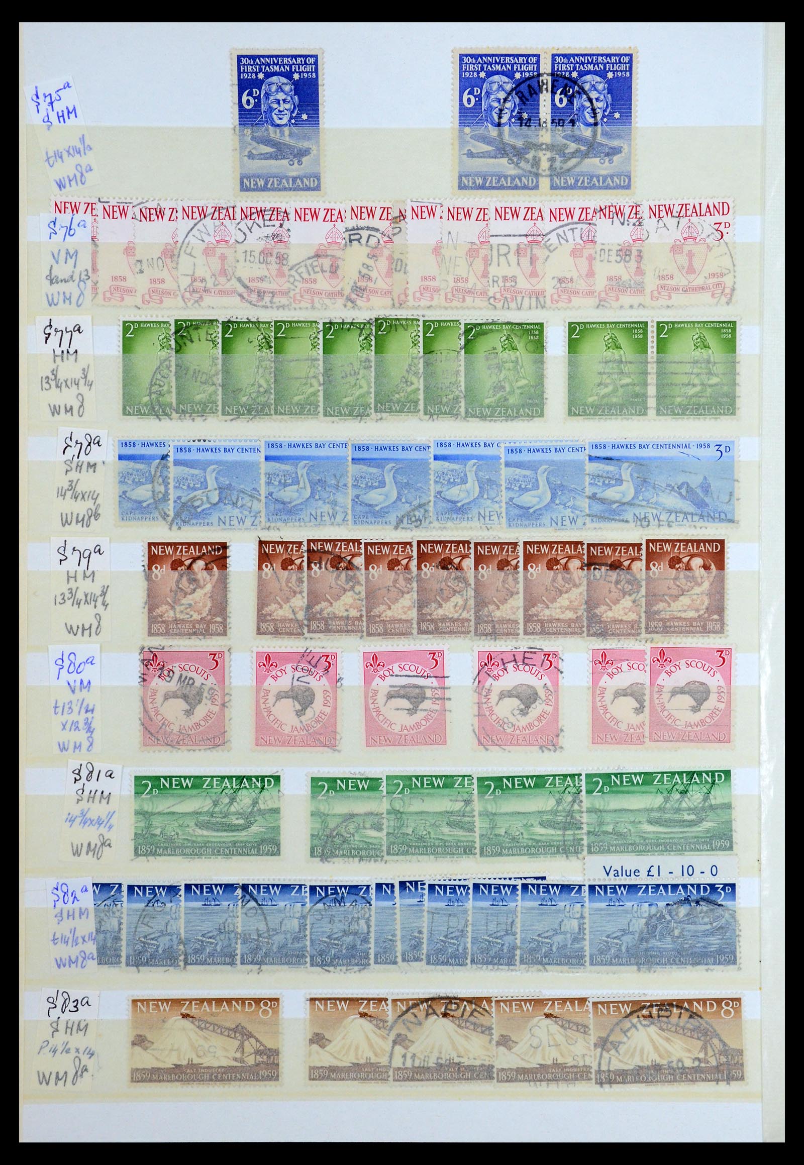 35735 072 - Postzegelverzameling 35735 Nieuw Zeeland 1856-2000.