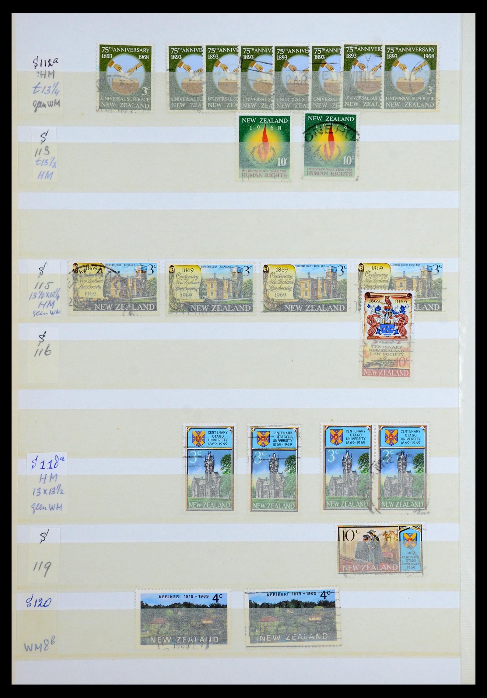 35735 076 - Postzegelverzameling 35735 Nieuw Zeeland 1856-2000.