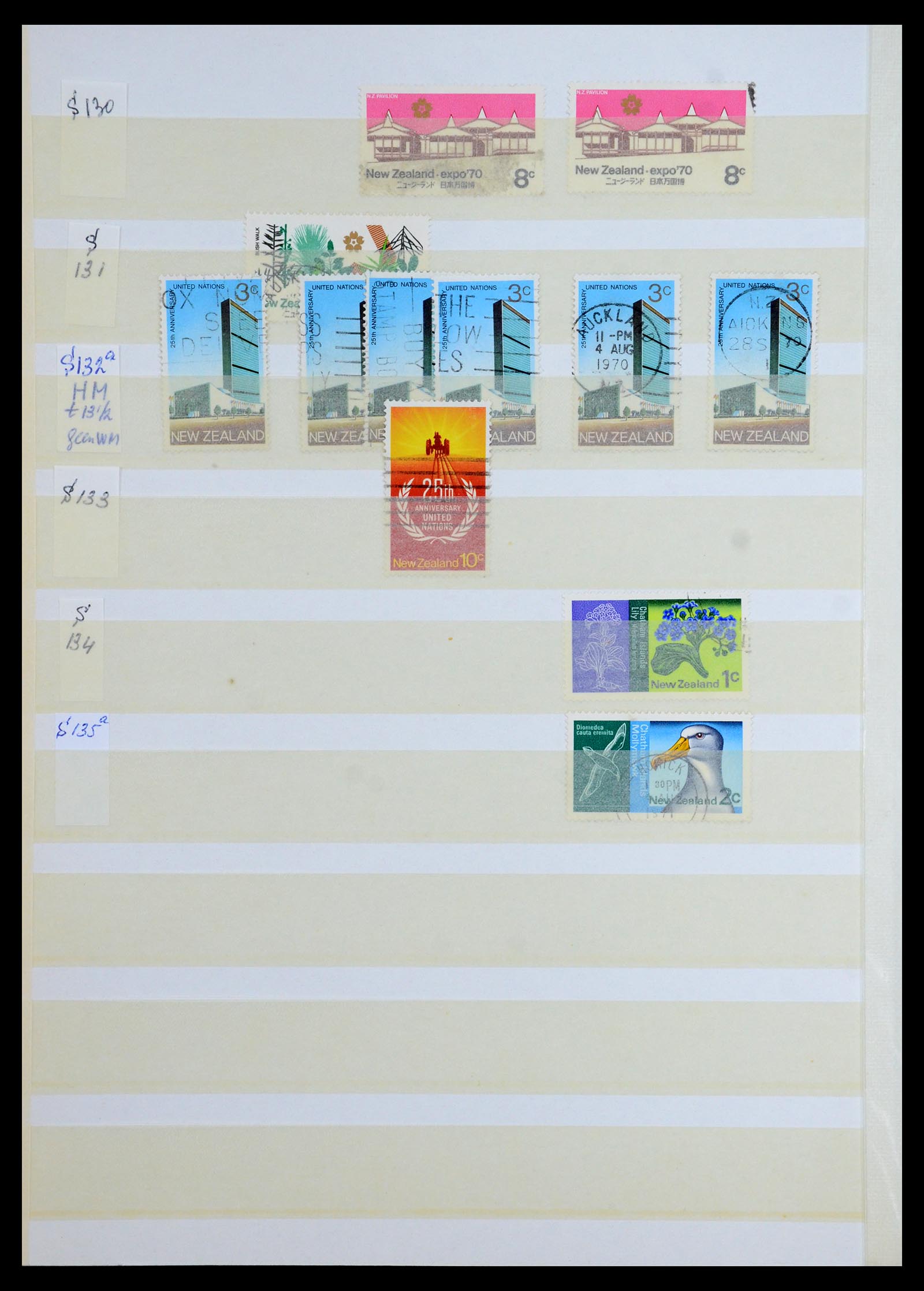 35735 078 - Postzegelverzameling 35735 Nieuw Zeeland 1856-2000.