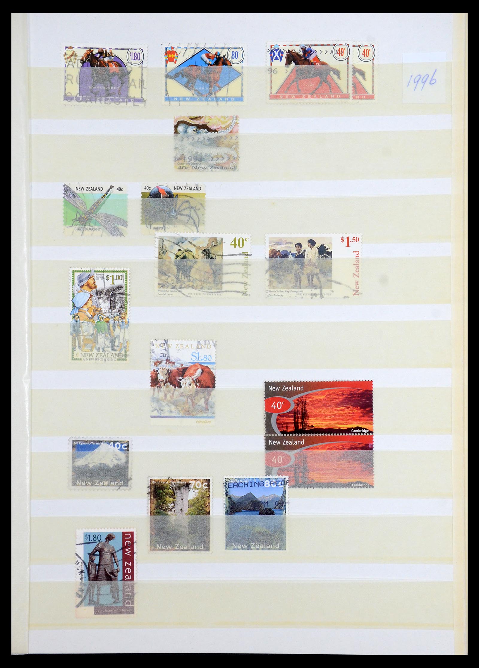 35735 105 - Postzegelverzameling 35735 Nieuw Zeeland 1856-2000.