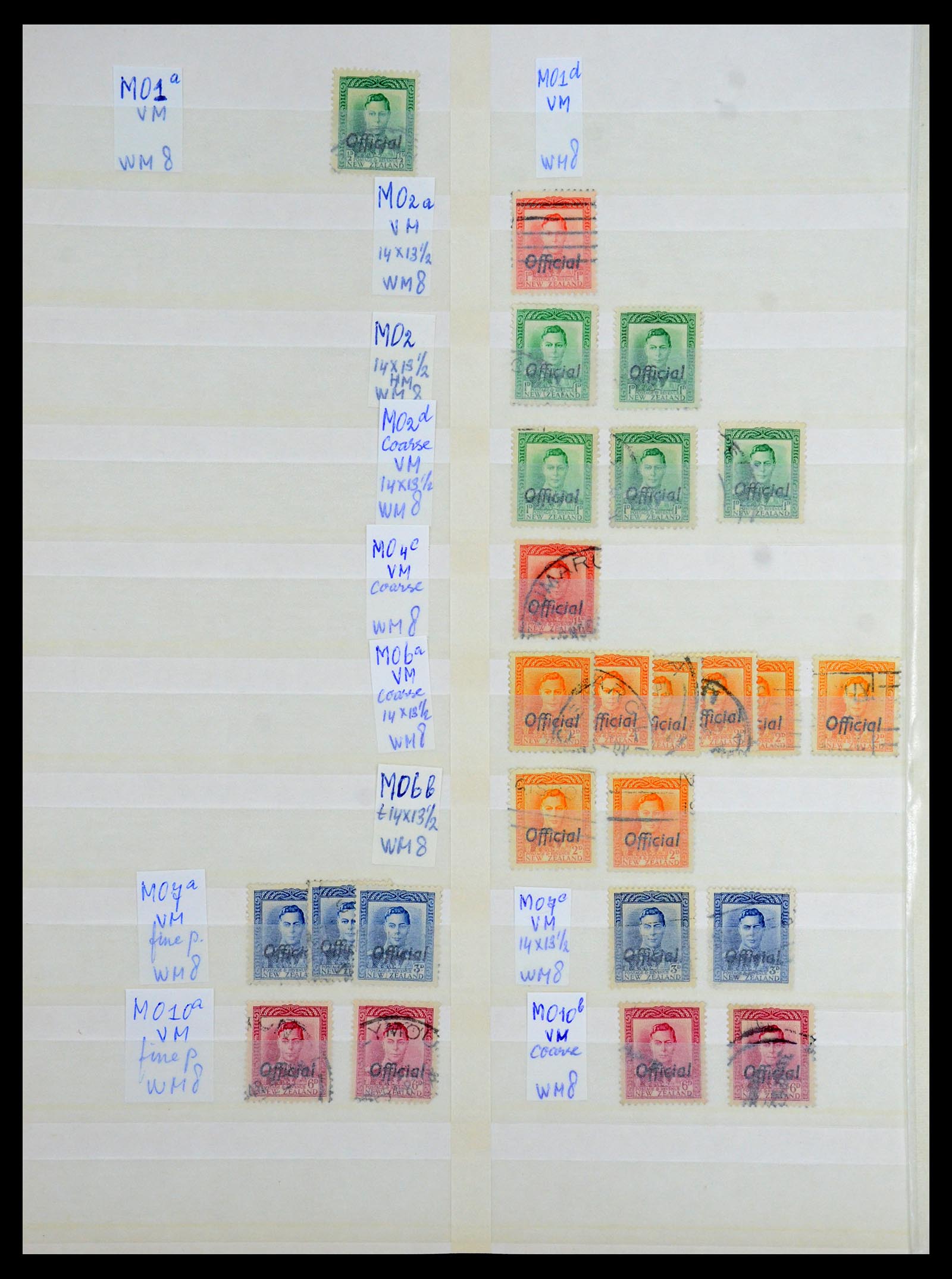 35735 216 - Postzegelverzameling 35735 Nieuw Zeeland 1856-2000.