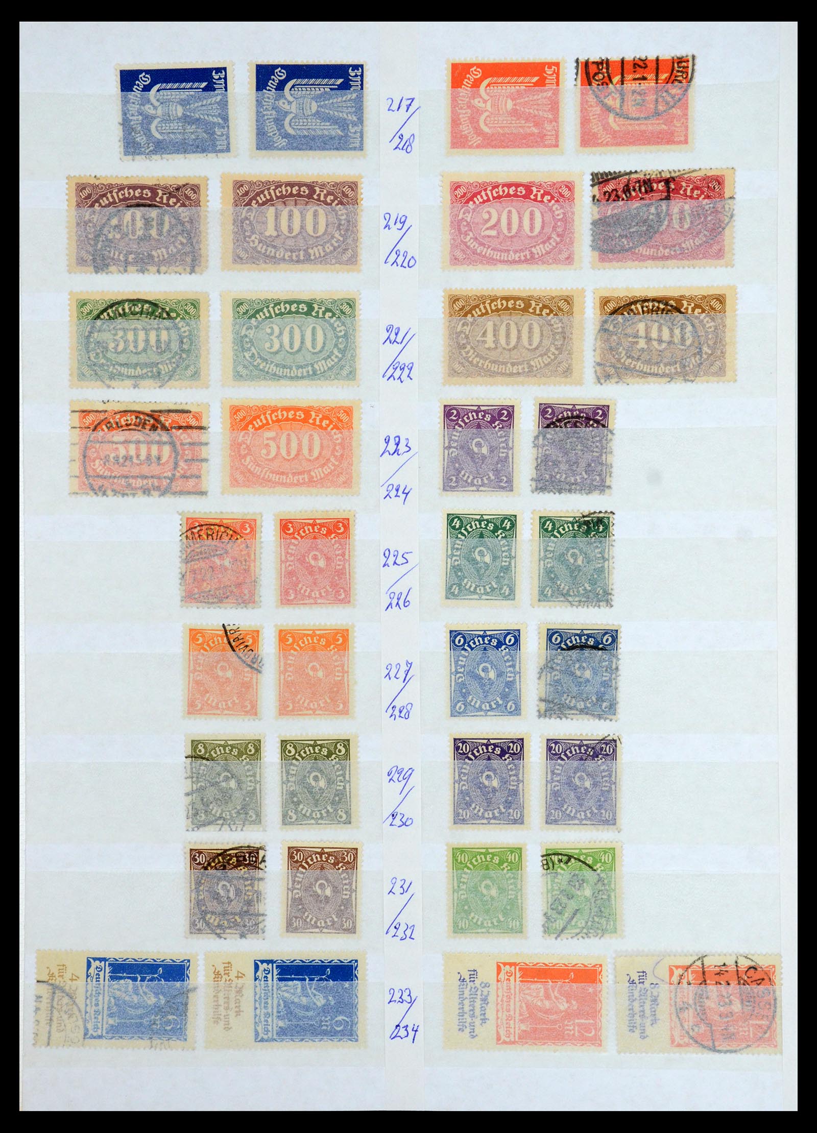 35775 014 - Postzegelverzameling 35775 Duitse Rijk 1872-1945.