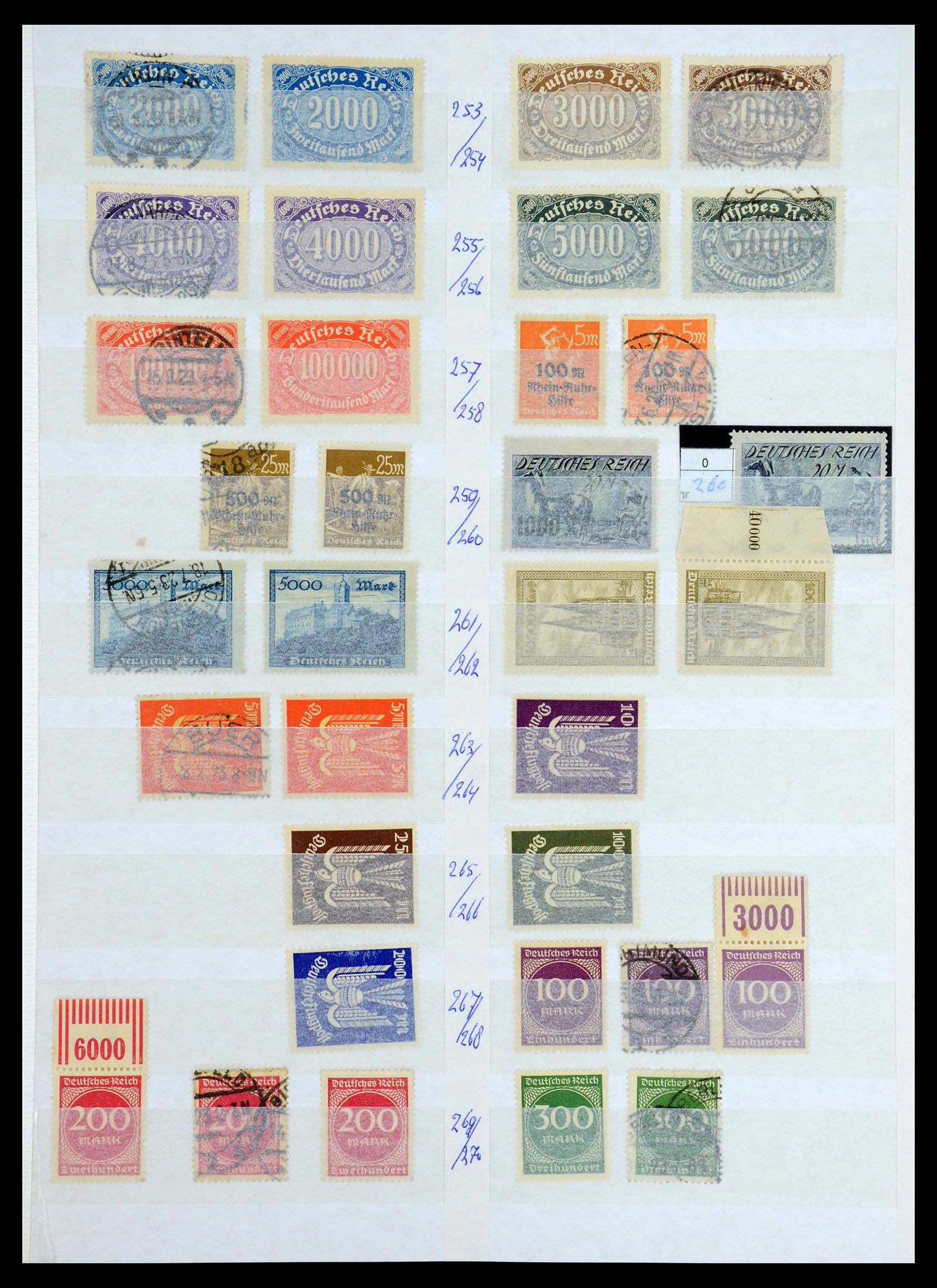 35775 016 - Postzegelverzameling 35775 Duitse Rijk 1872-1945.