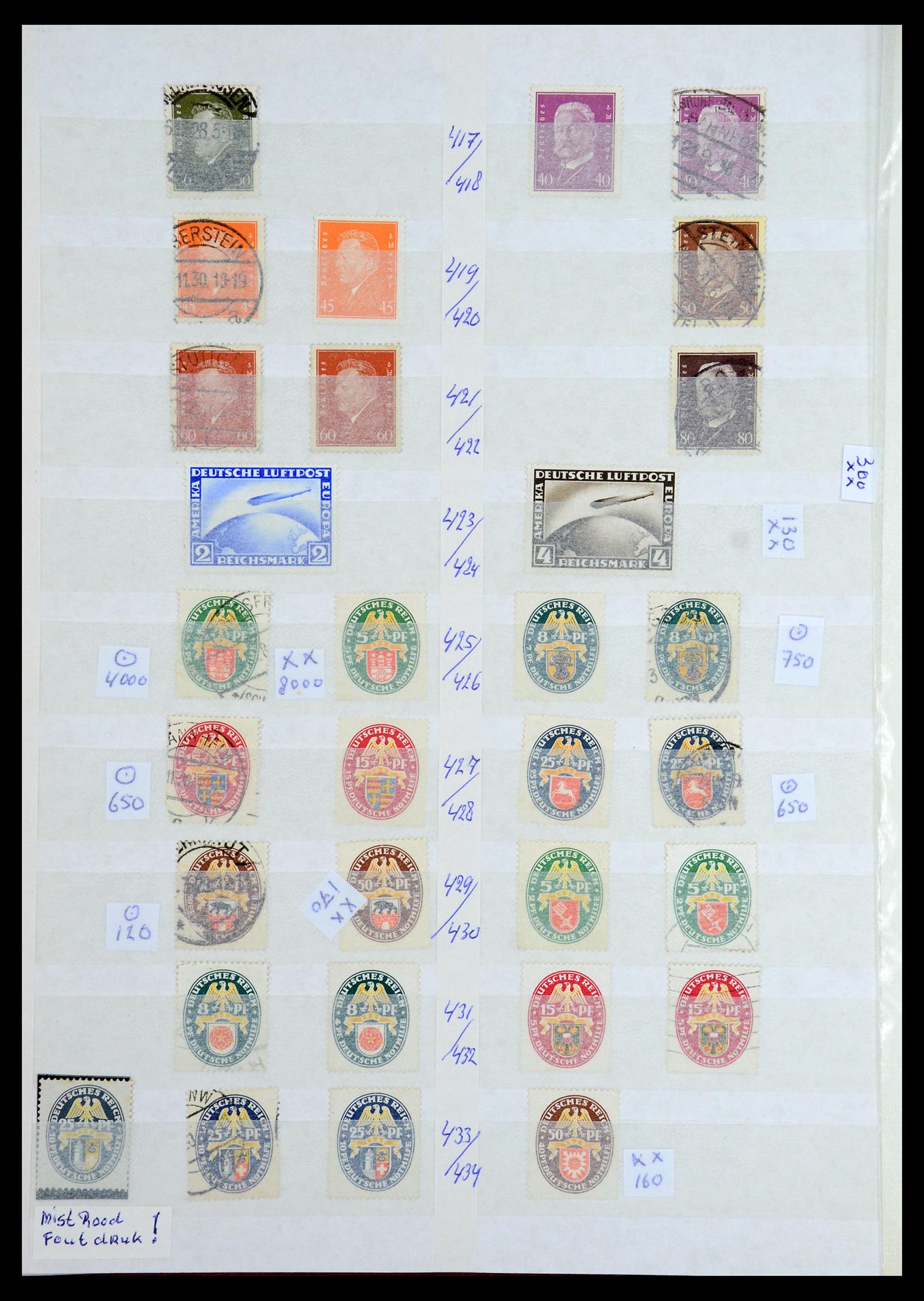 35775 025 - Postzegelverzameling 35775 Duitse Rijk 1872-1945.