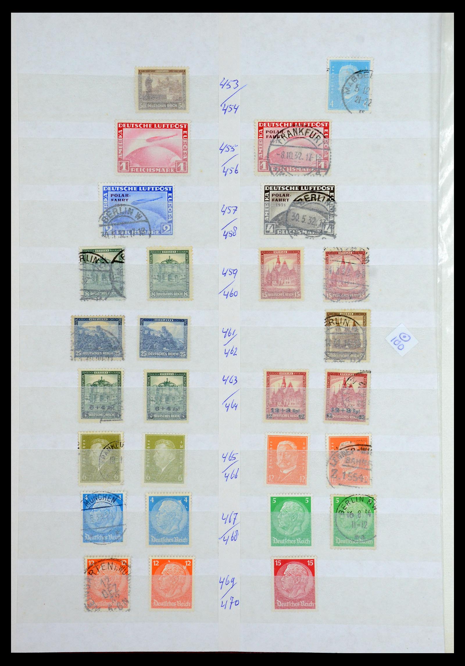 35775 027 - Postzegelverzameling 35775 Duitse Rijk 1872-1945.