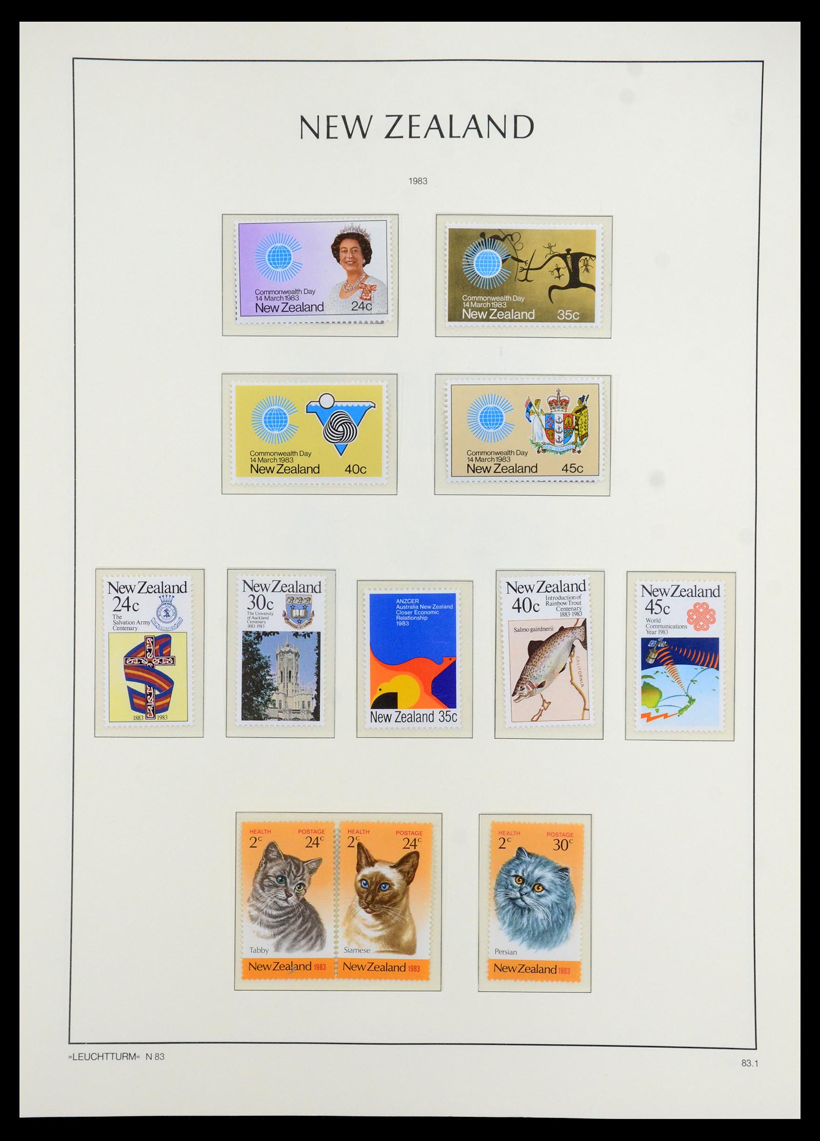 35776 096 - Postzegelverzameling 35776 Nieuw Zeeland 1858-1994.