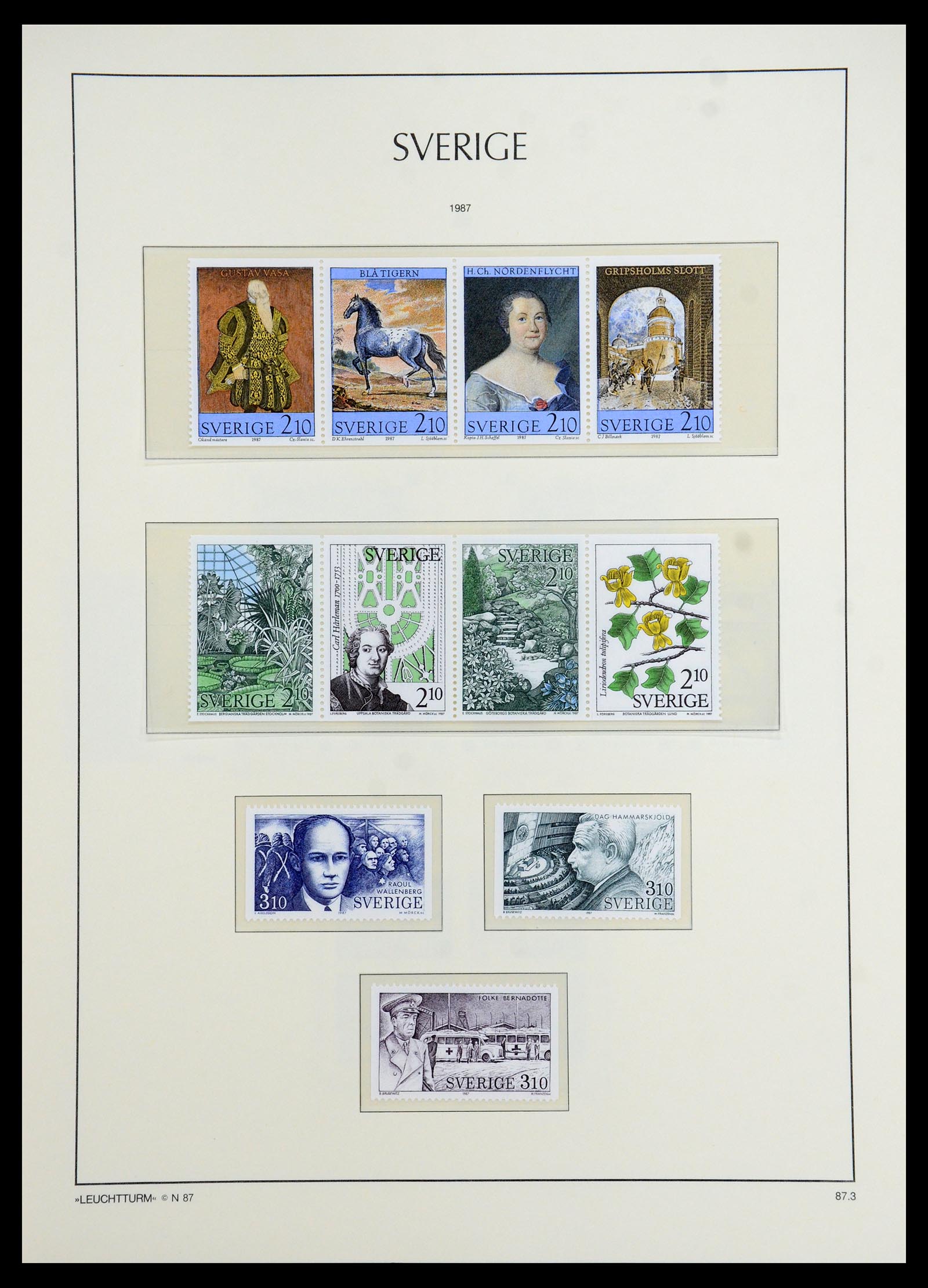 35778 246 - Postzegelverzameling 35778 Zweden 1855-1990.