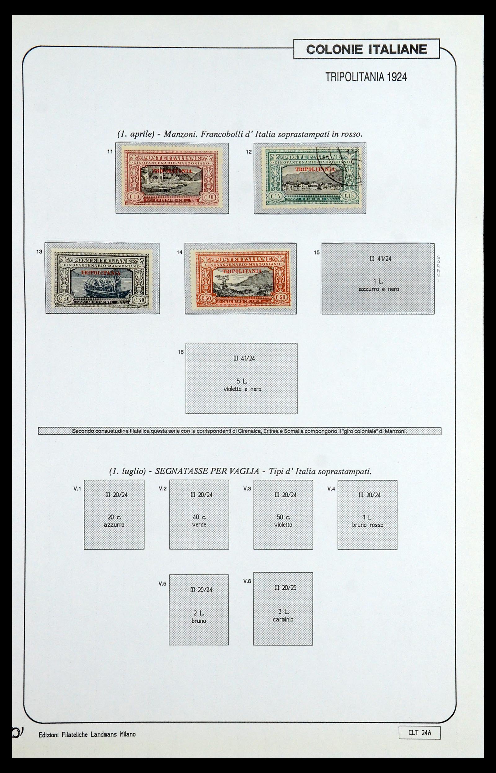35807 058 - Postzegelverzameling 35807 Italiaanse koloniën 1893-1941.