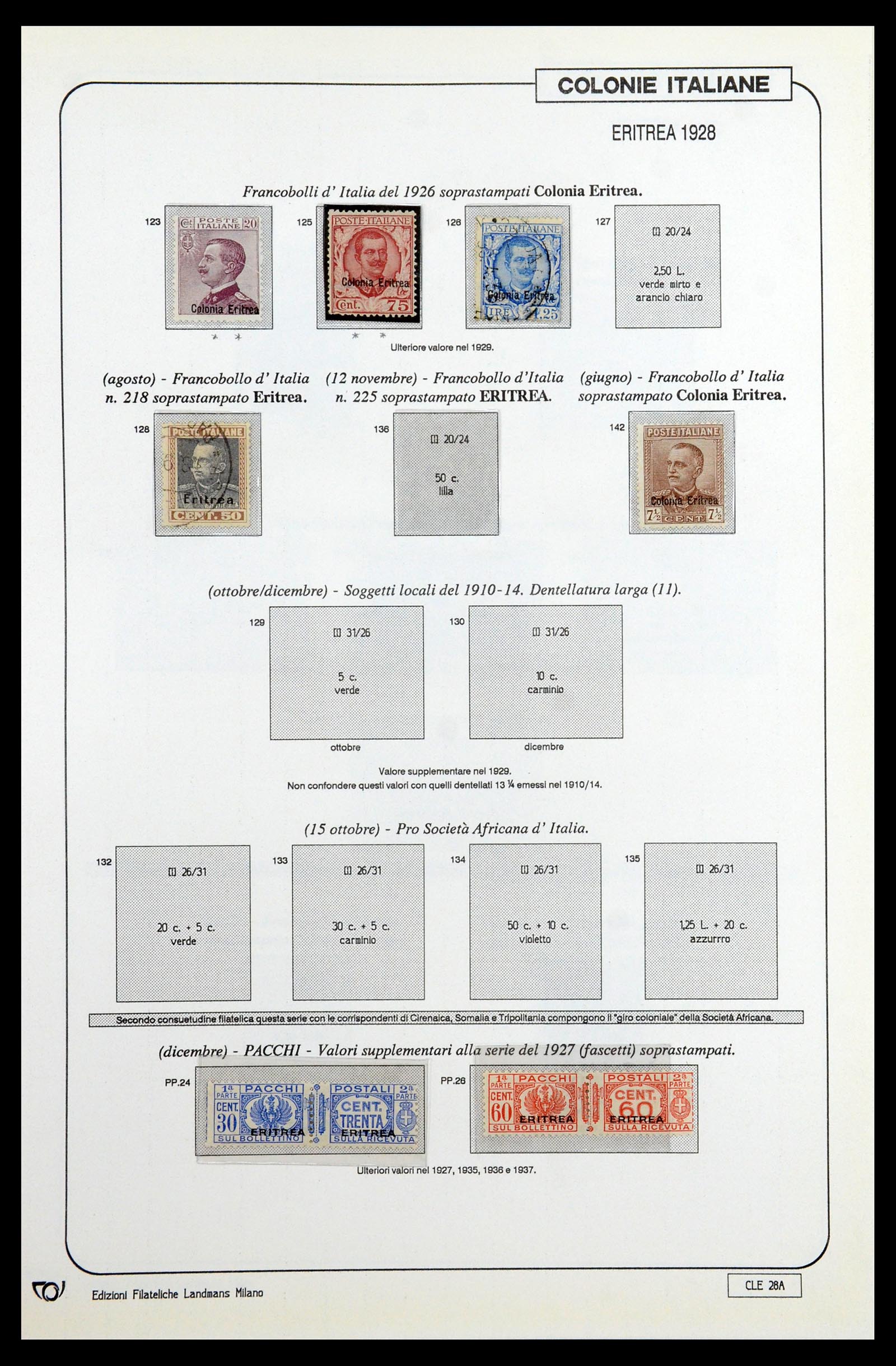 35807 117 - Postzegelverzameling 35807 Italiaanse koloniën 1893-1941.