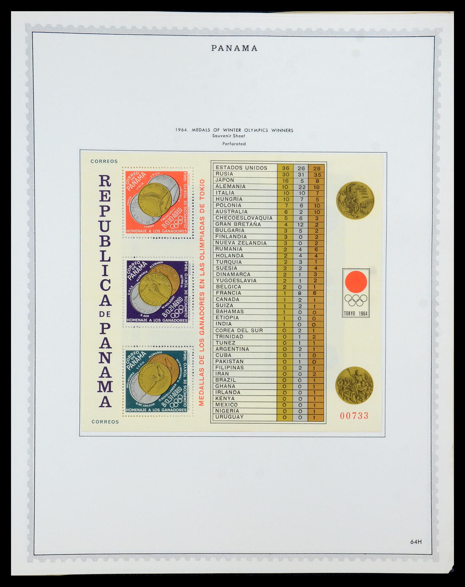 35829 056 - Postzegelverzameling 35829 België spoorweg 1879-1987.