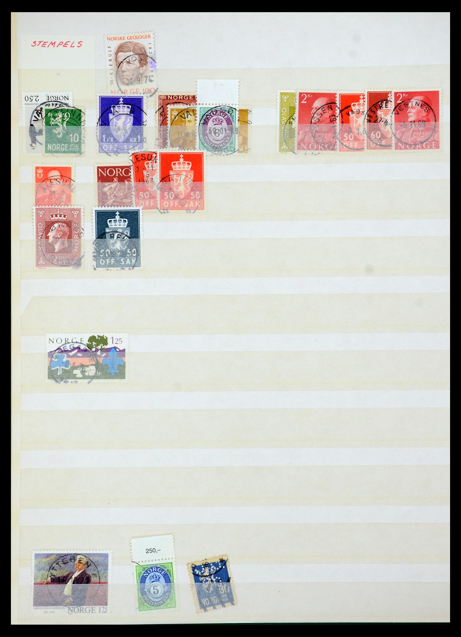 35844 010 - Postzegelverzameling 35844 Noorwegen 1871-2000.
