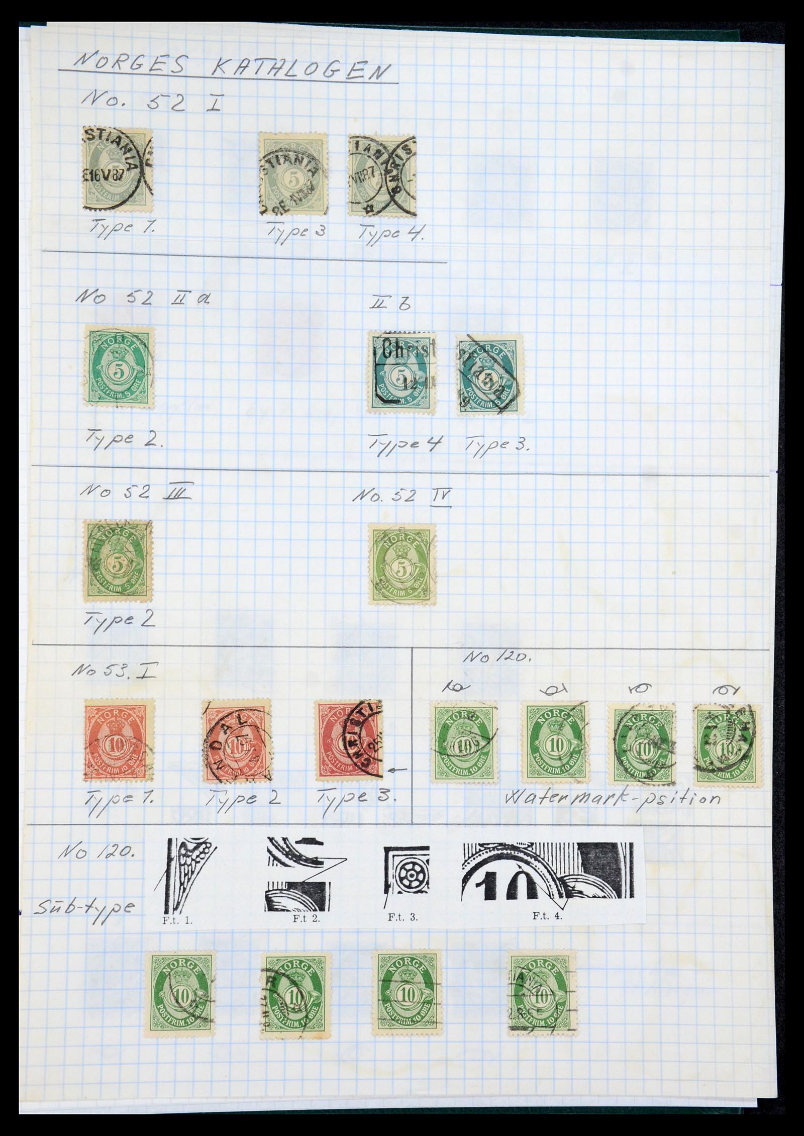 35844 043 - Postzegelverzameling 35844 Noorwegen 1871-2000.