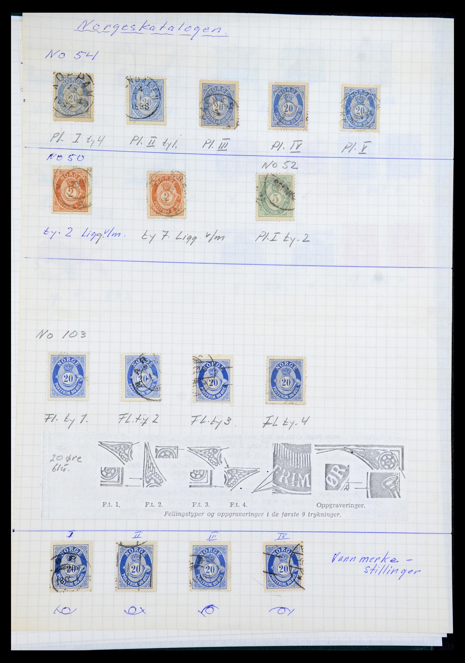 35844 044 - Postzegelverzameling 35844 Noorwegen 1871-2000.
