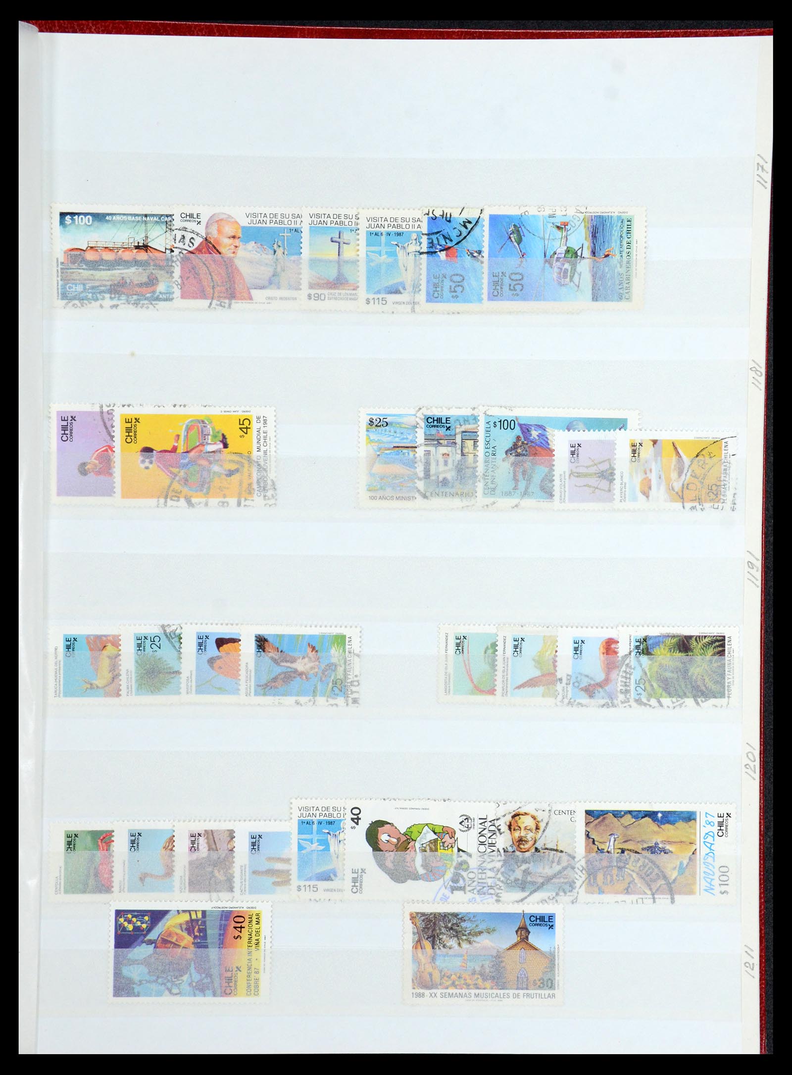 35855 027 - Postzegelverzameling 35855 Chili 1853-1990.