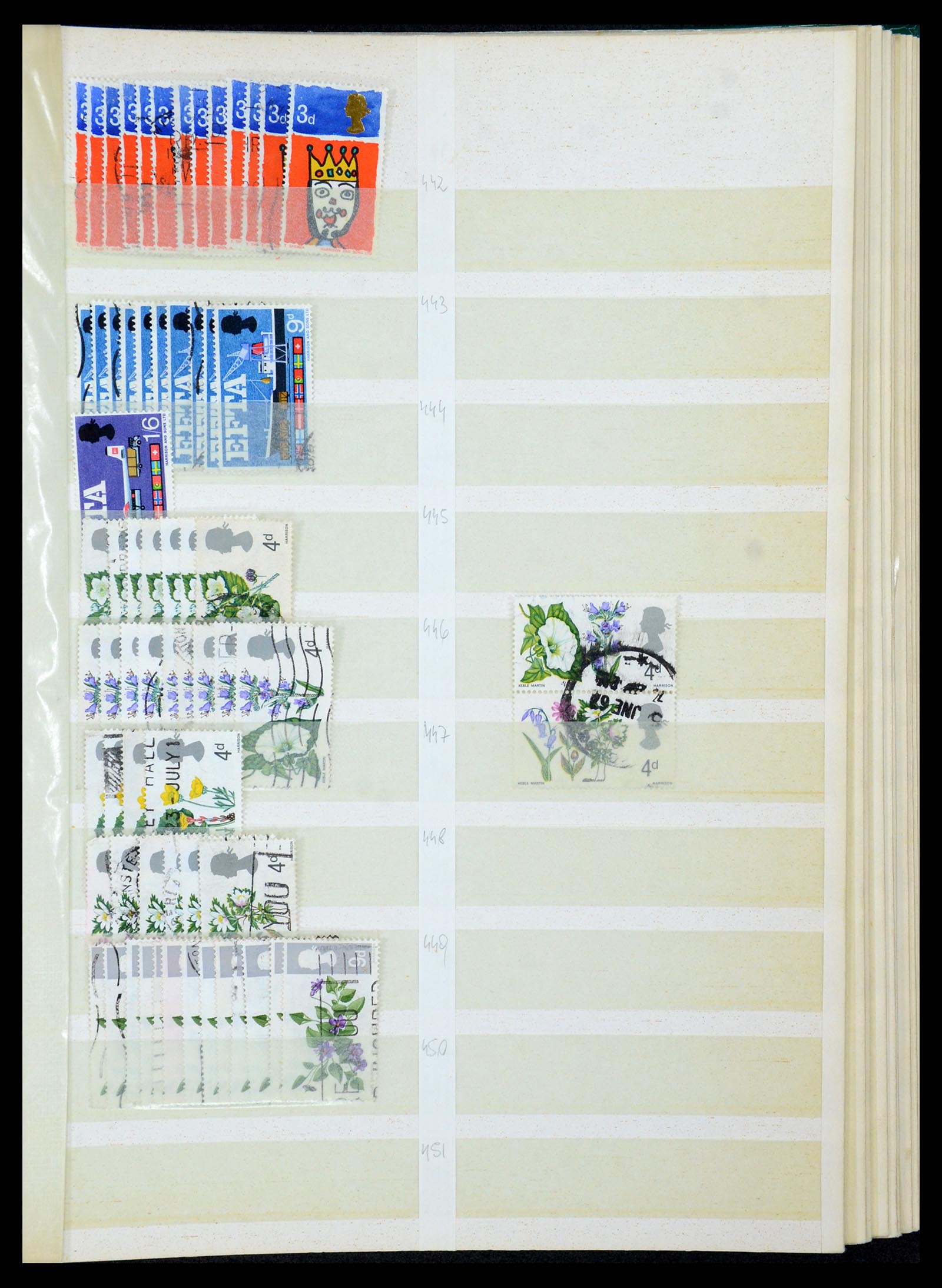 35866 035 - Postzegelverzameling 35866 Engeland 1887-1976.