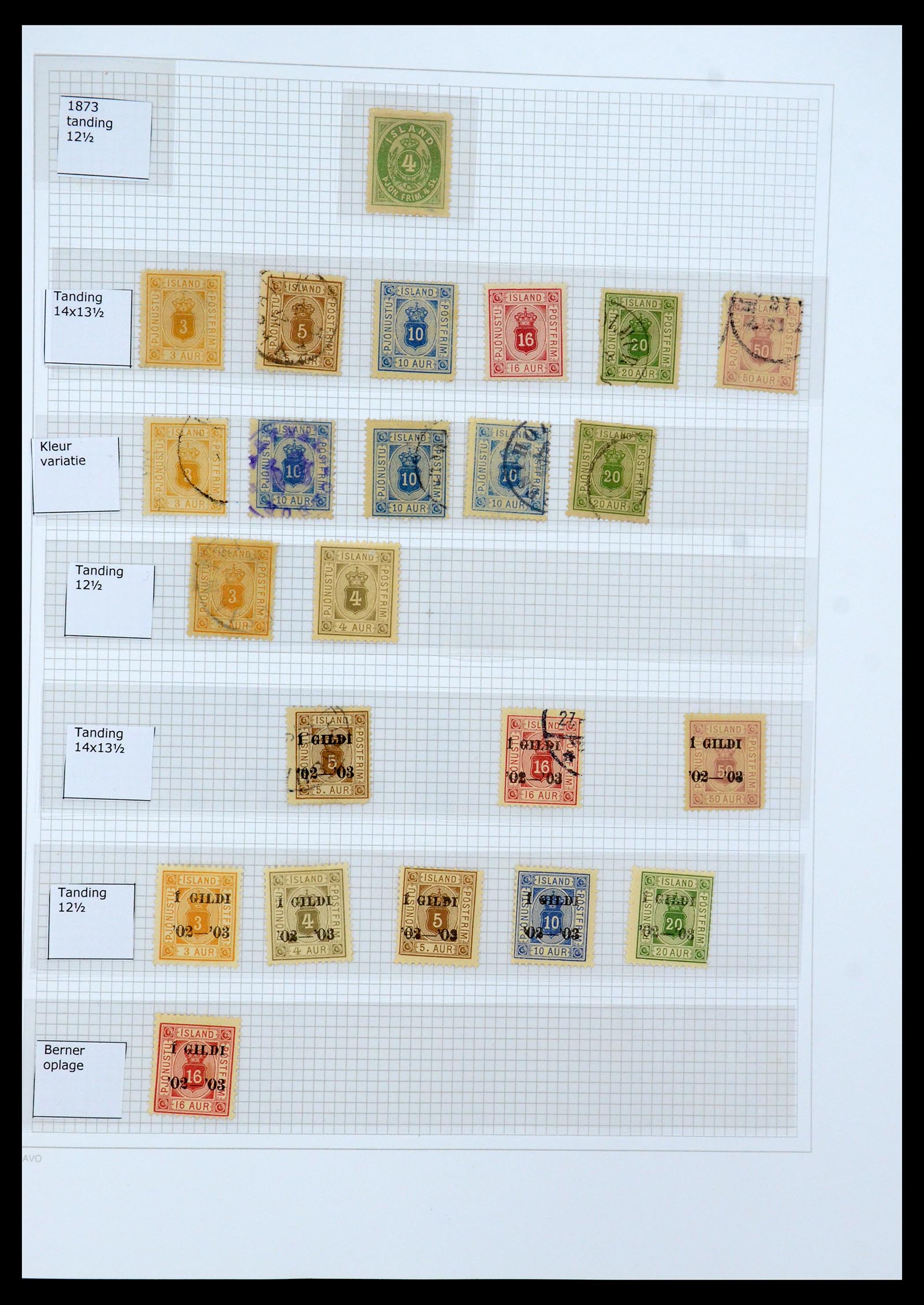 35933 006 - Postzegelverzameling 35933 IJsland 1873-1936.