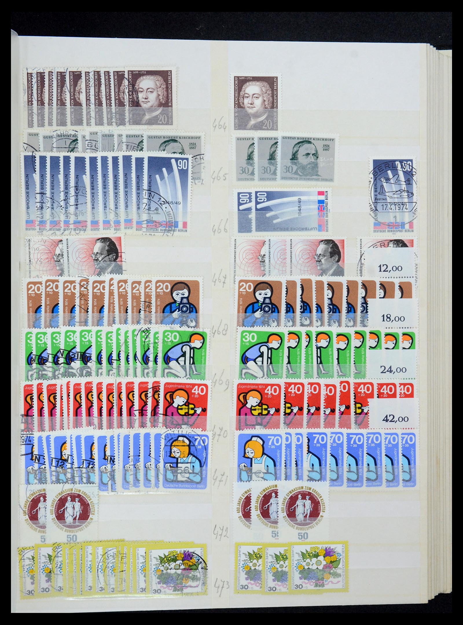 35936 037 - Postzegelverzameling 35936 Berlijn 1948-1990.