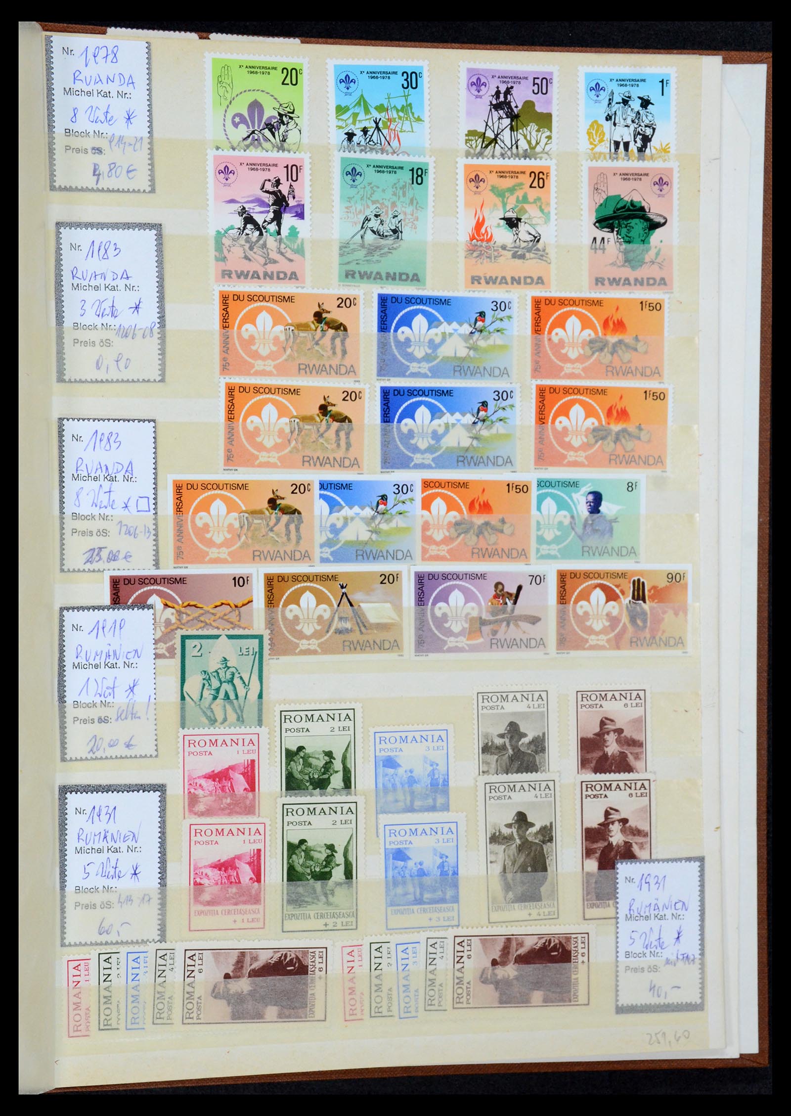 36109 079 - Postzegelverzameling 36109 Motief scouting 1930-2019!