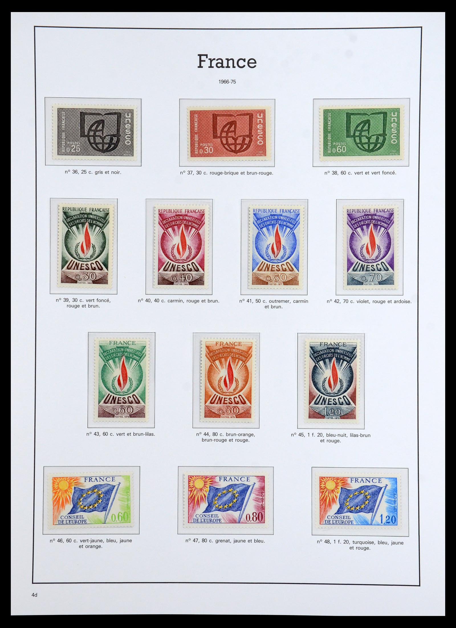 36201 0127 - Postzegelverzameling 36201 Frankrijk 1900-2019!