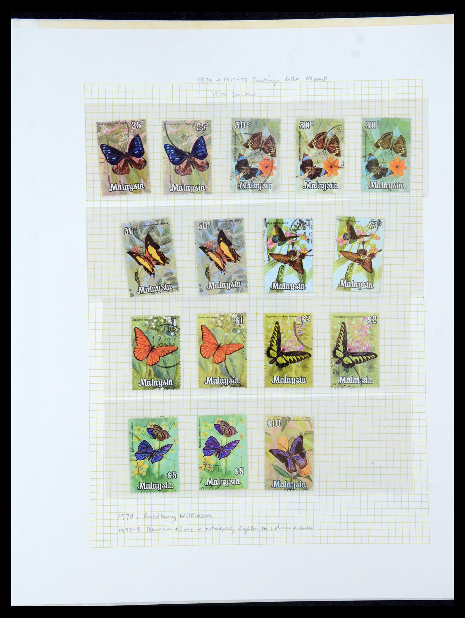 36272 026 - Stamp collection 36272 Malayan States 1900-1978.