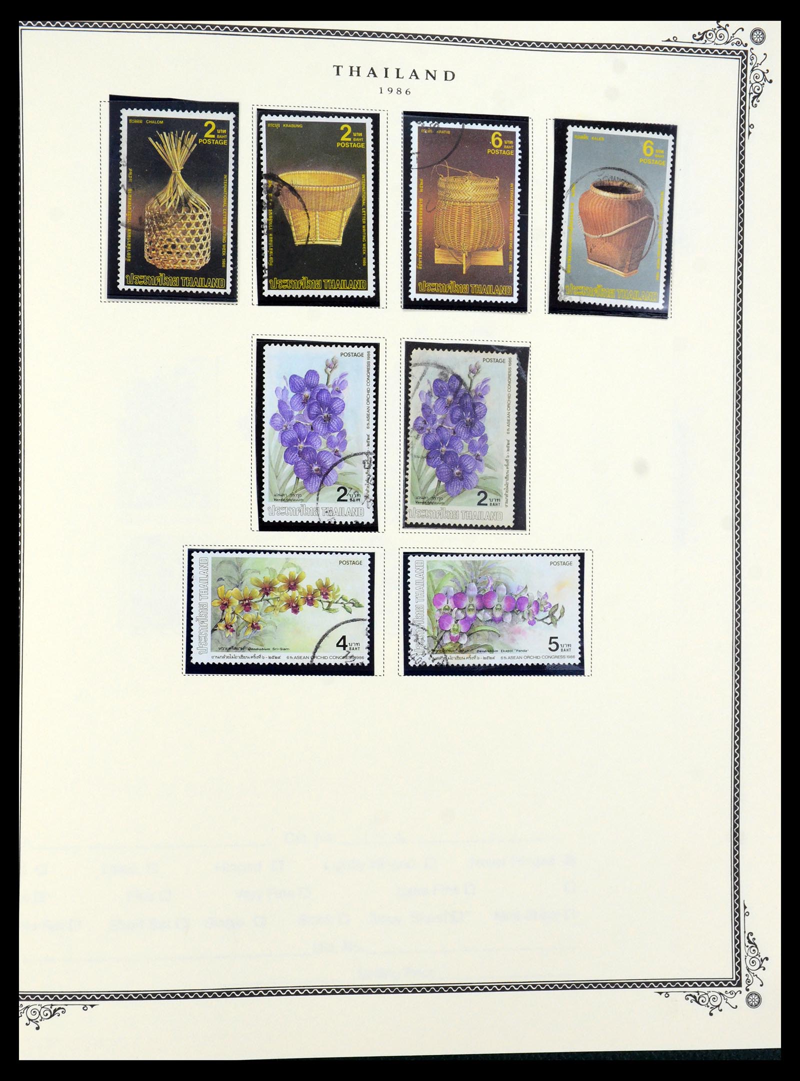 36276 090 - Postzegelverzameling 36276 Thailand 1883-1992.