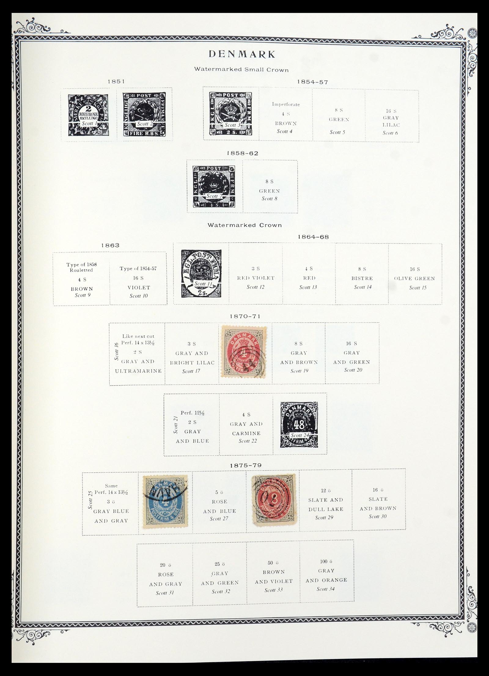 36294 001 - Postzegelverzameling 36294 Denemarken 1870-2009.
