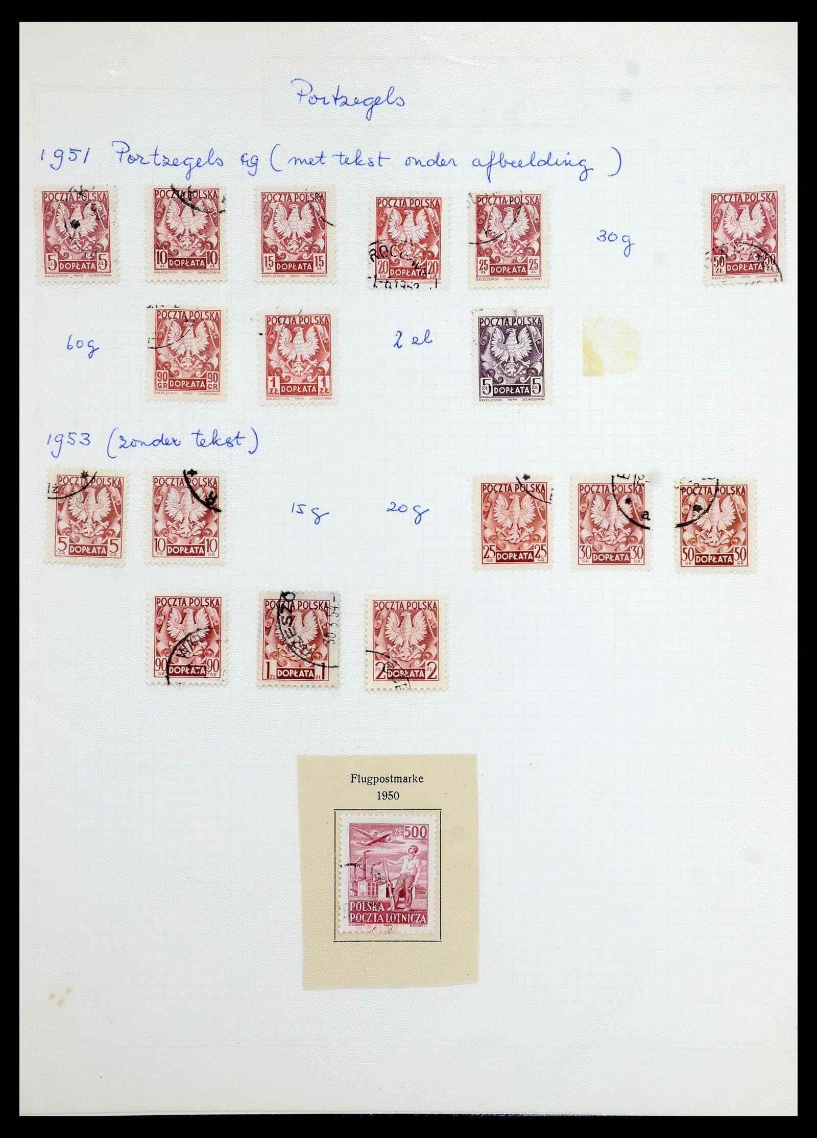 36363 075 - Postzegelverzameling 36363 Polen 1918-1964.