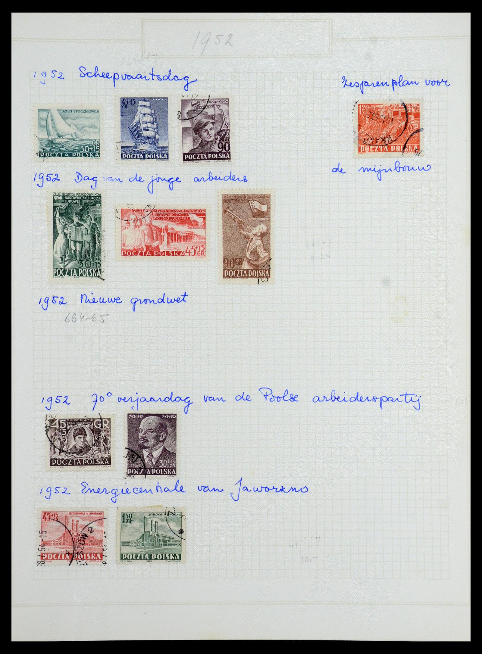 36363 077 - Postzegelverzameling 36363 Polen 1918-1964.