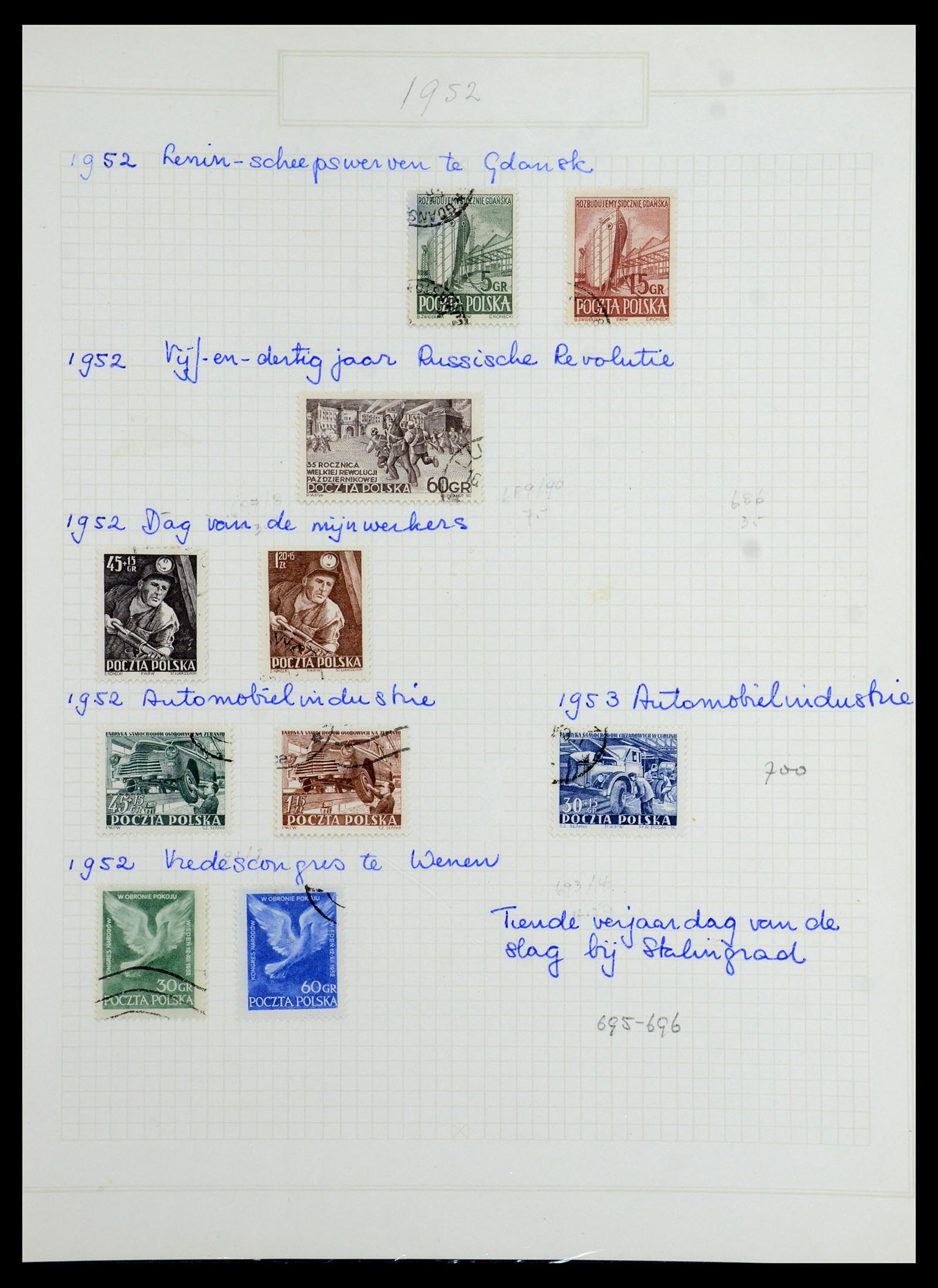 36363 079 - Postzegelverzameling 36363 Polen 1918-1964.