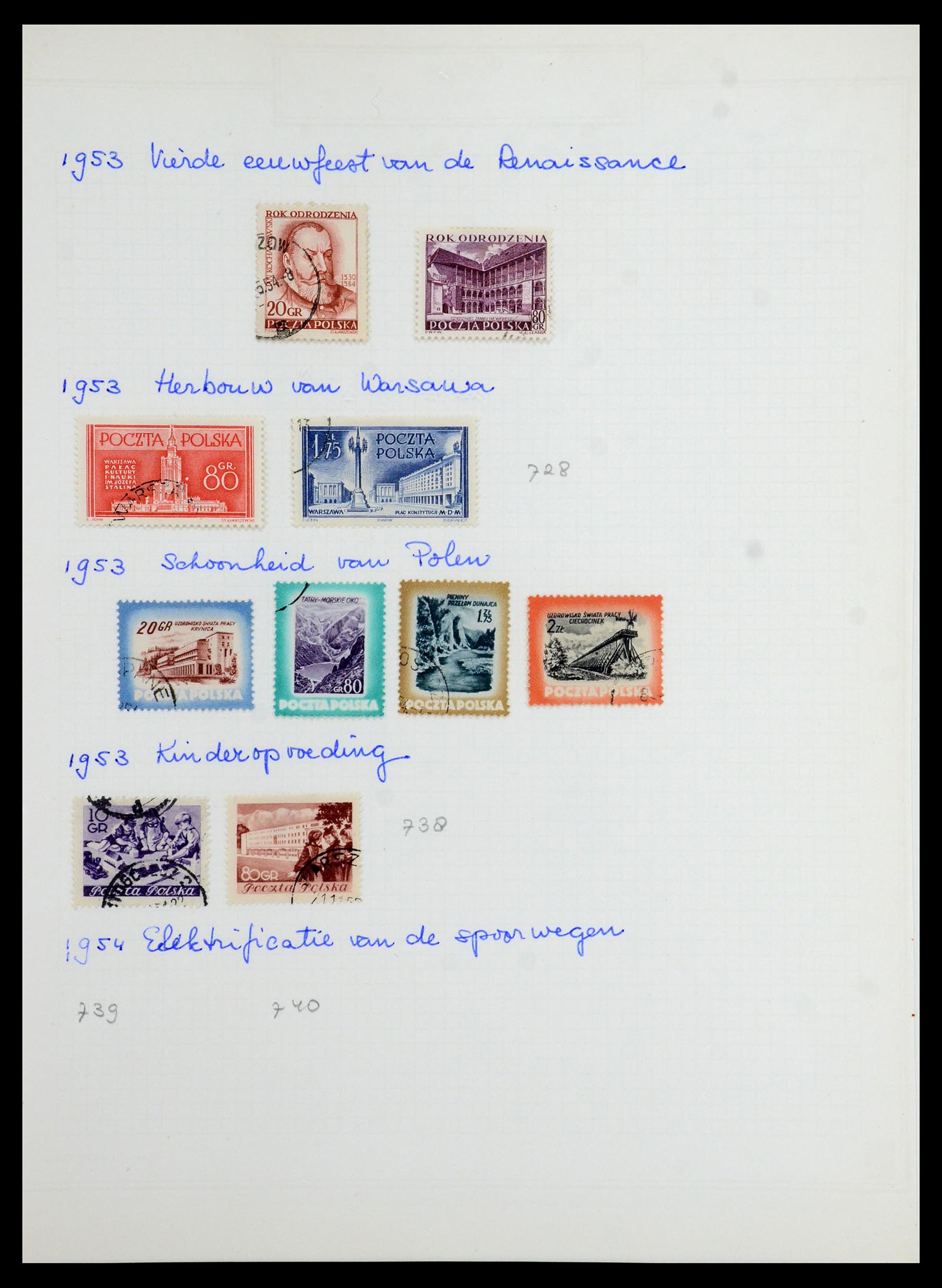 36363 083 - Postzegelverzameling 36363 Polen 1918-1964.