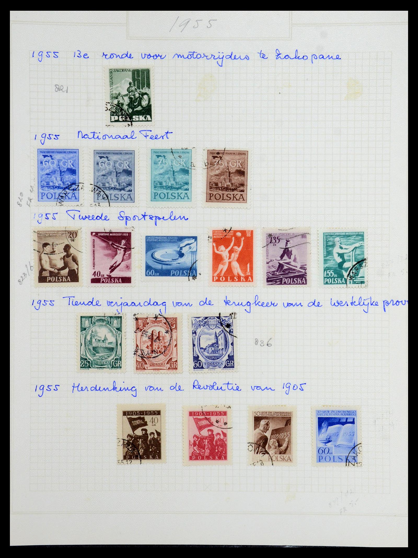 36363 089 - Postzegelverzameling 36363 Polen 1918-1964.