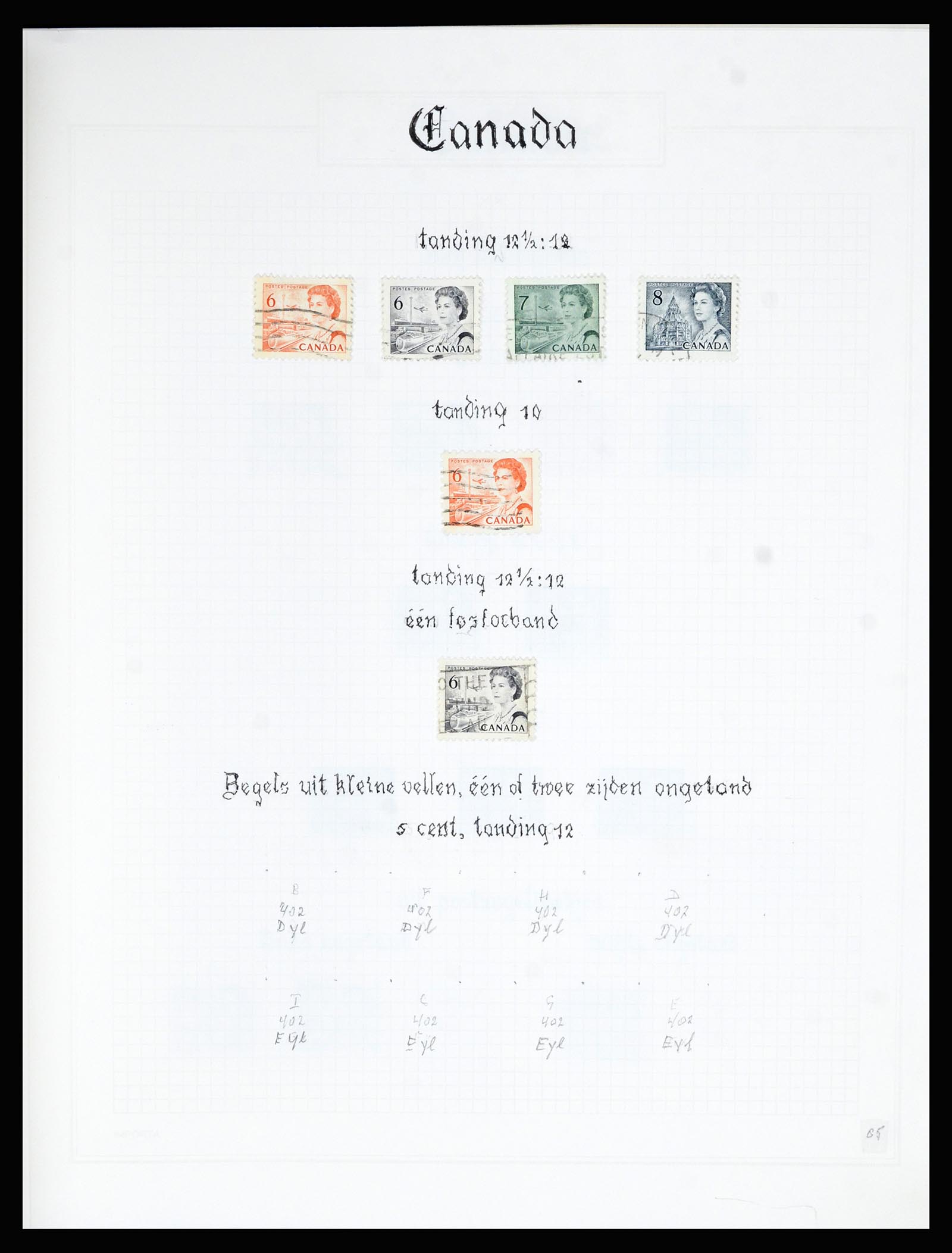 36386 085 - Postzegelverzameling 36386 Canada 1868-2000.