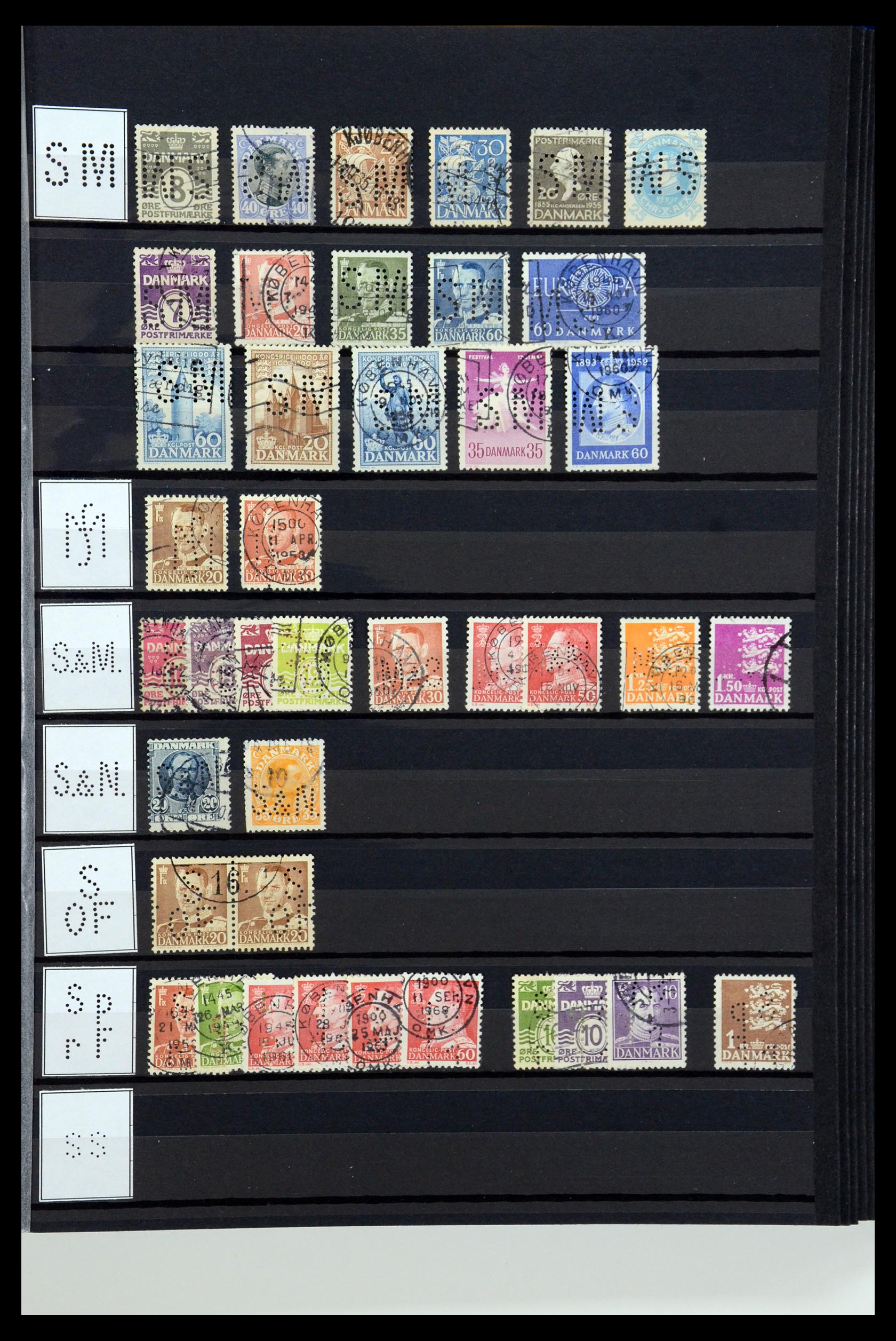 36396 209 - Stamp collection 36396 Denmark perfins.